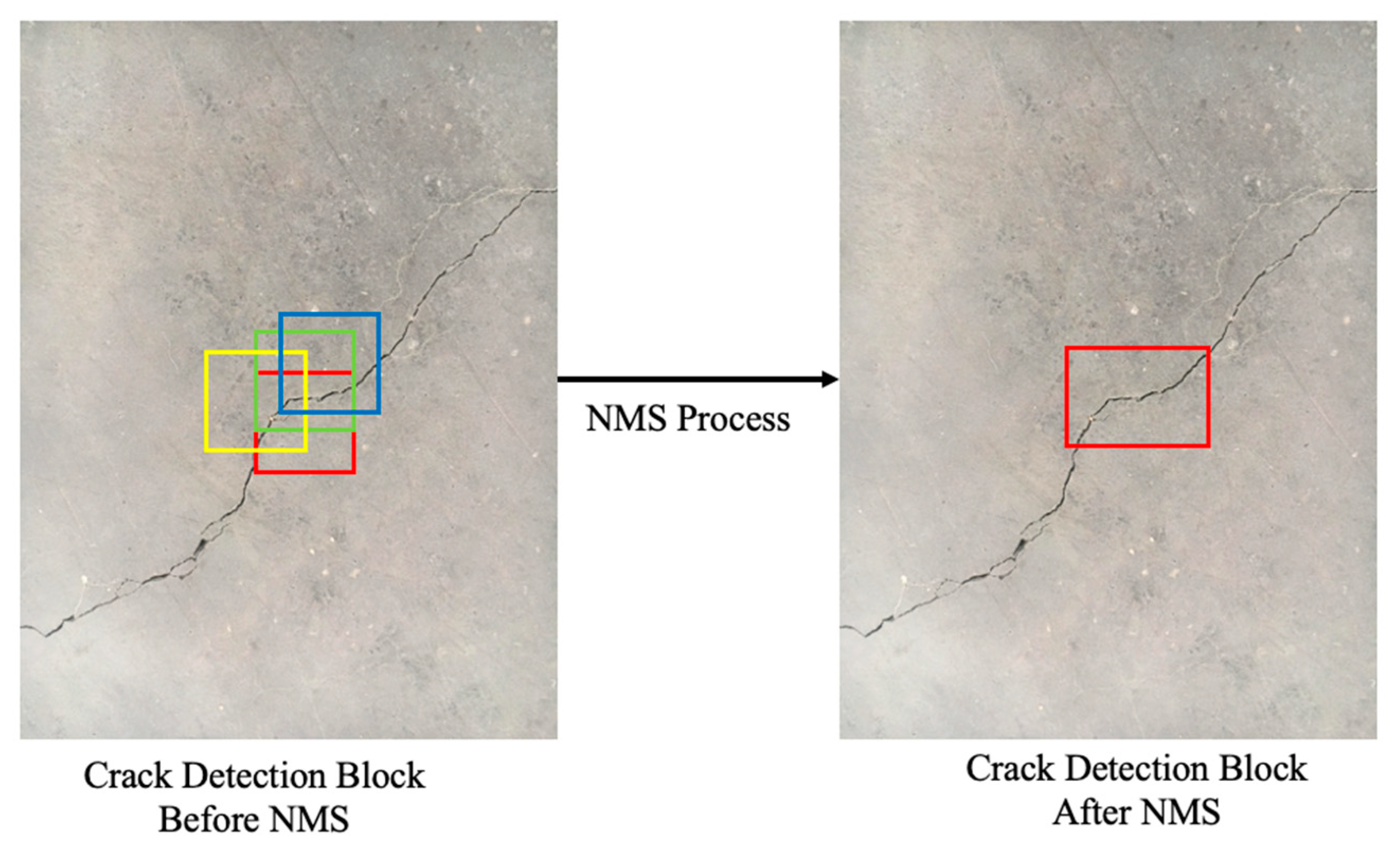 Infrastructures 10 00042 g013