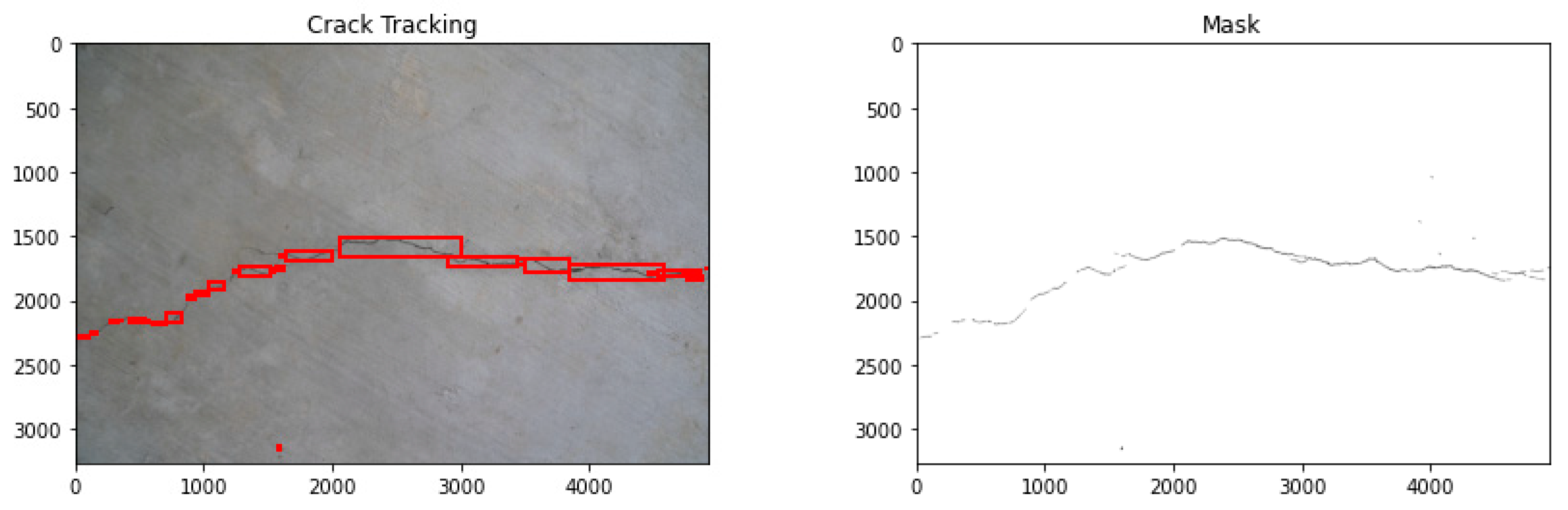 Infrastructures 10 00042 g018