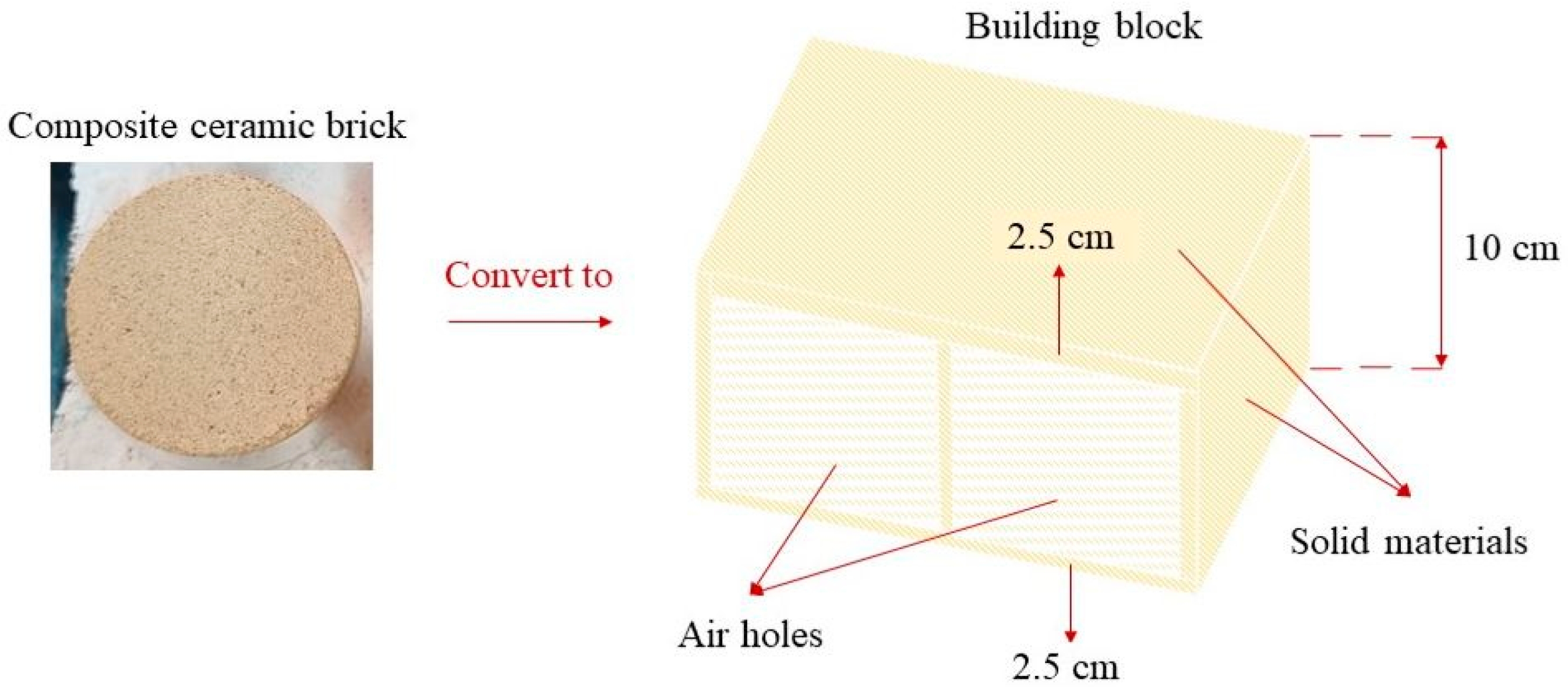Infrastructures 10 00044 g002