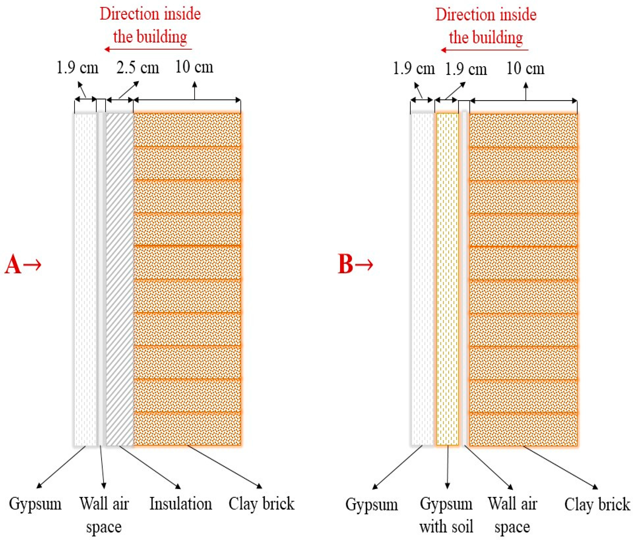 Infrastructures 10 00044 g004