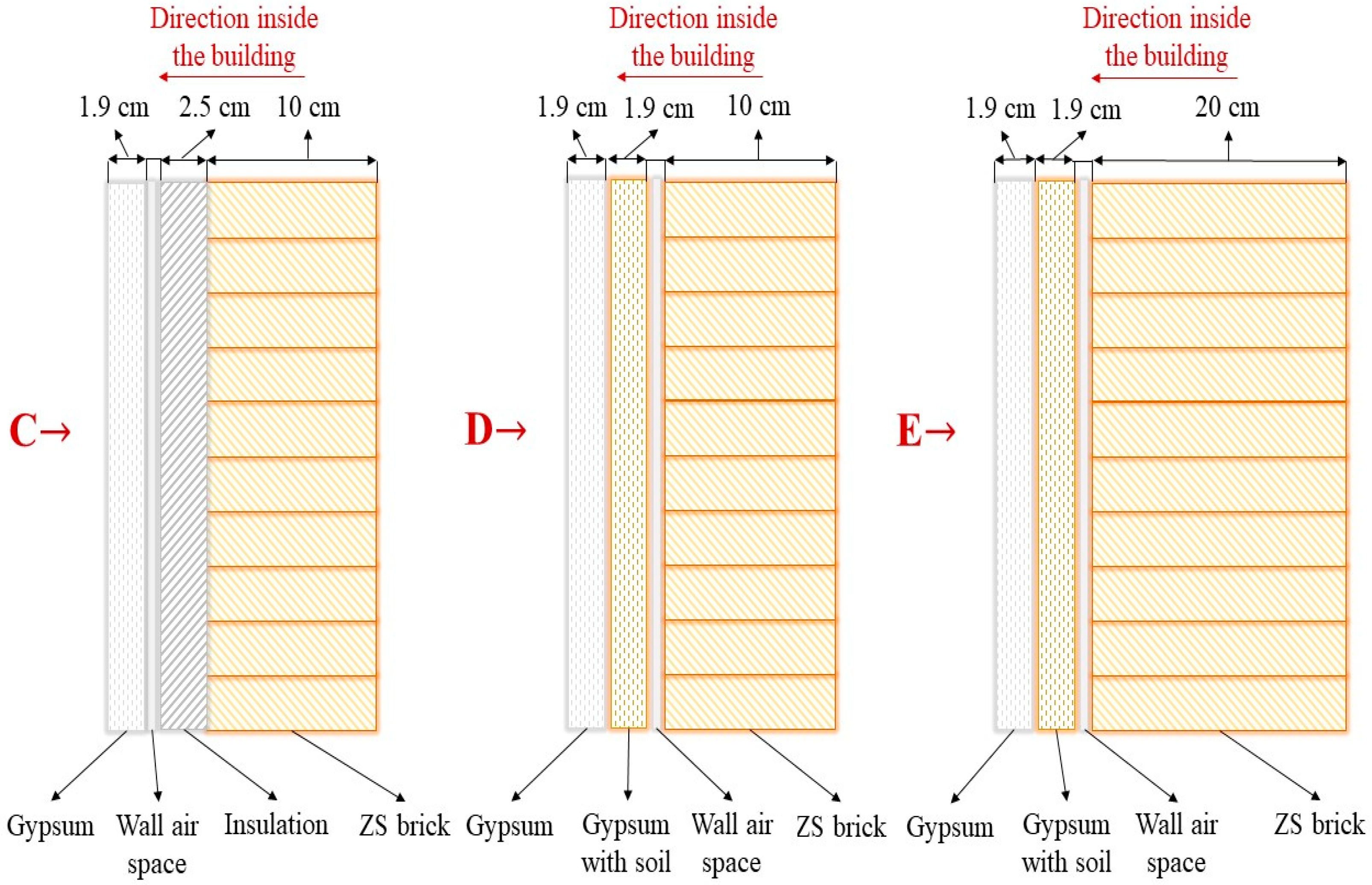 Infrastructures 10 00044 g005