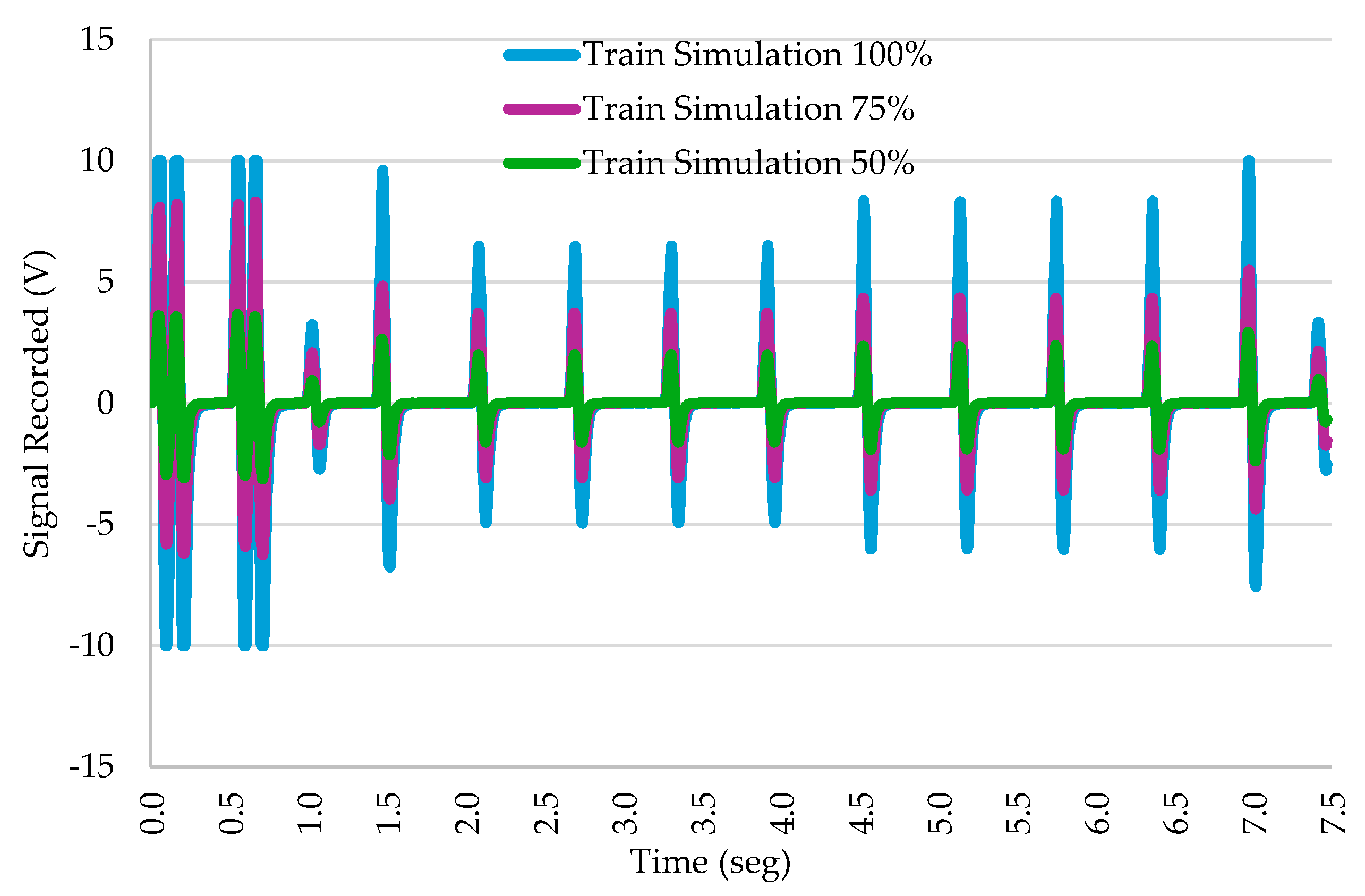 Infrastructures 10 00045 g011