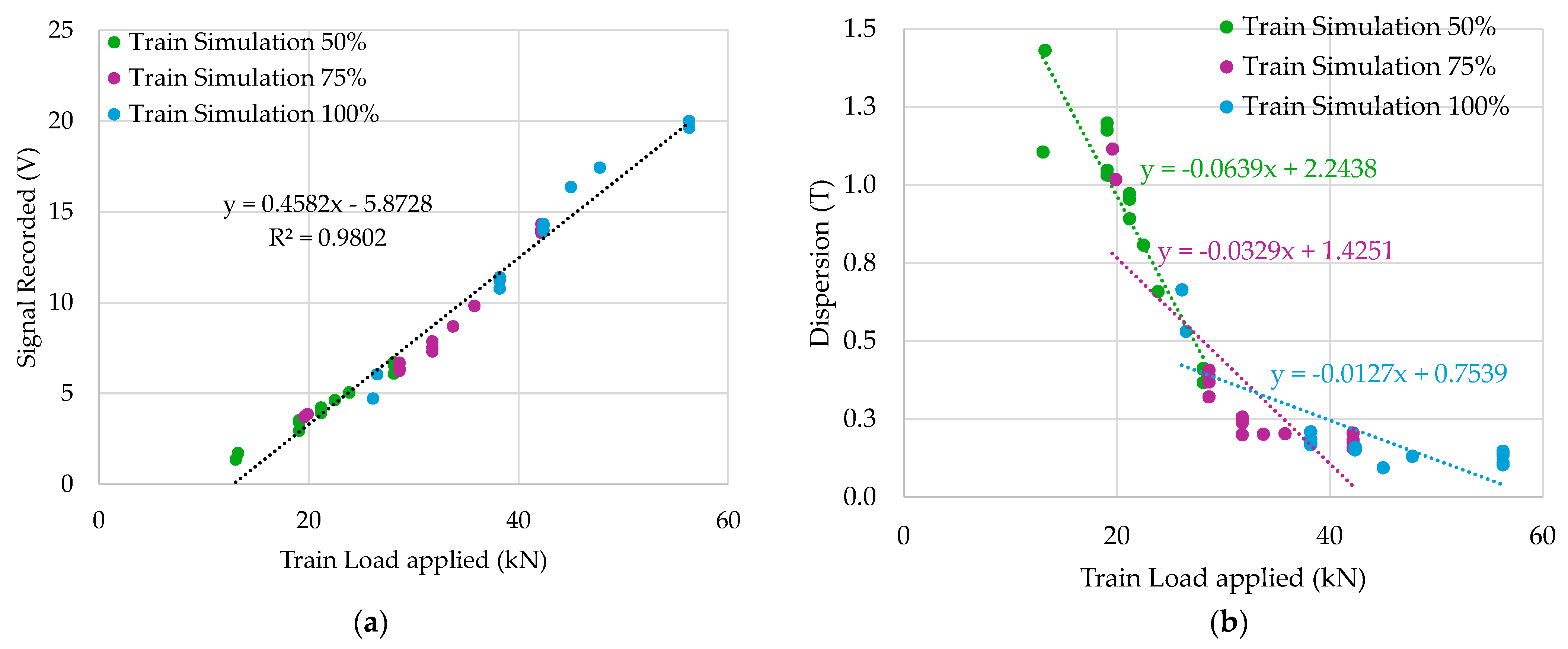 Infrastructures 10 00045 g012