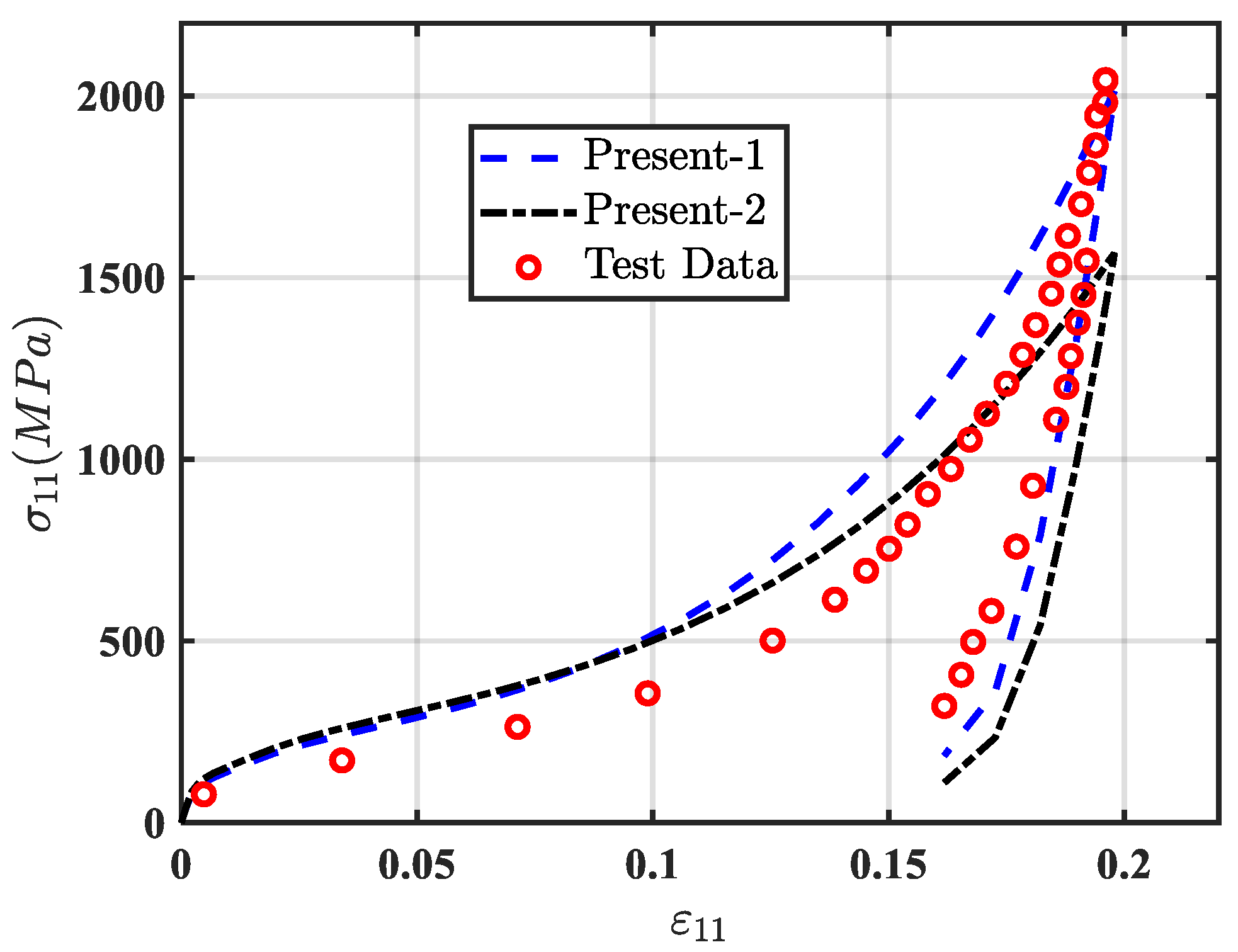 Infrastructures 10 00049 g002