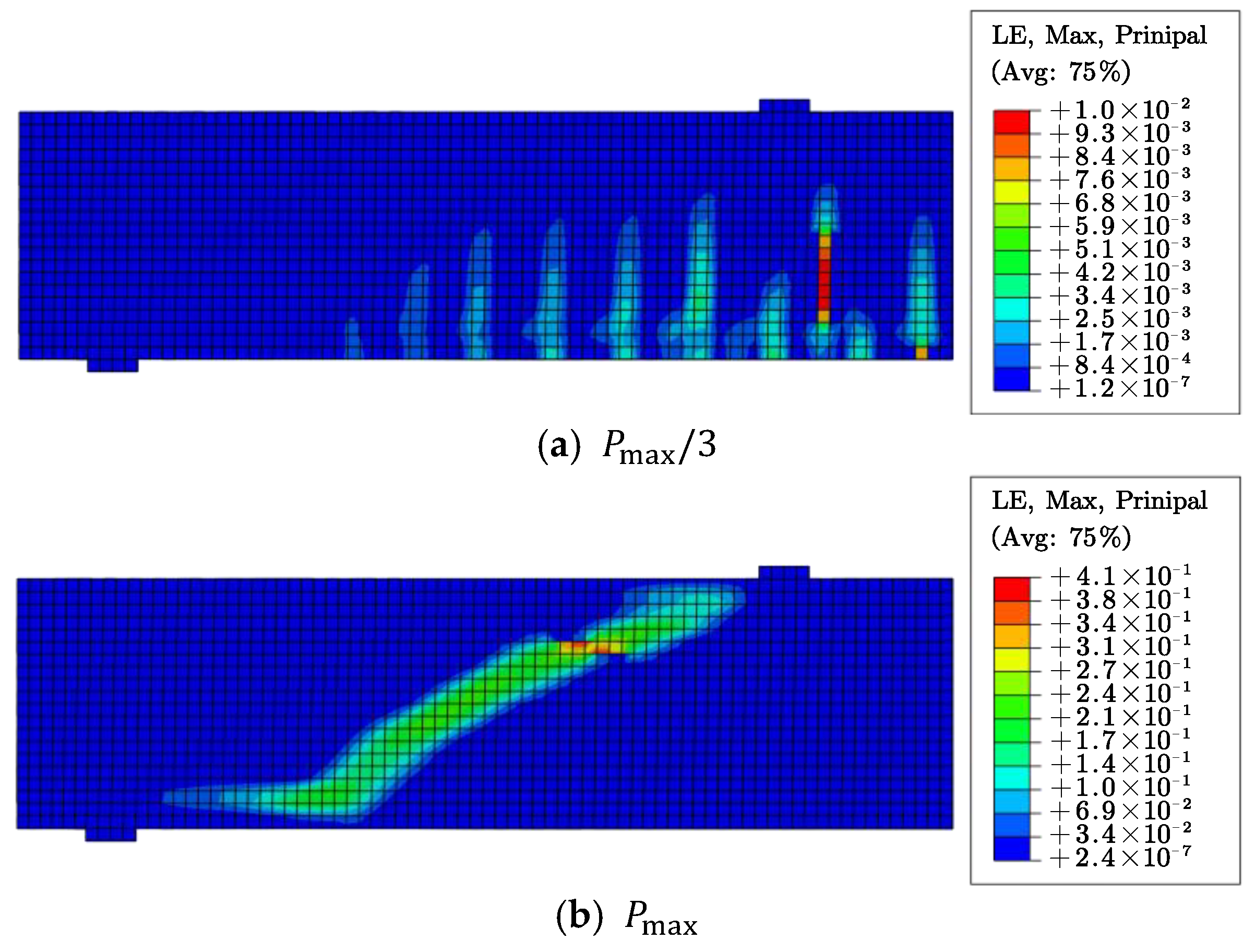Infrastructures 10 00049 g007