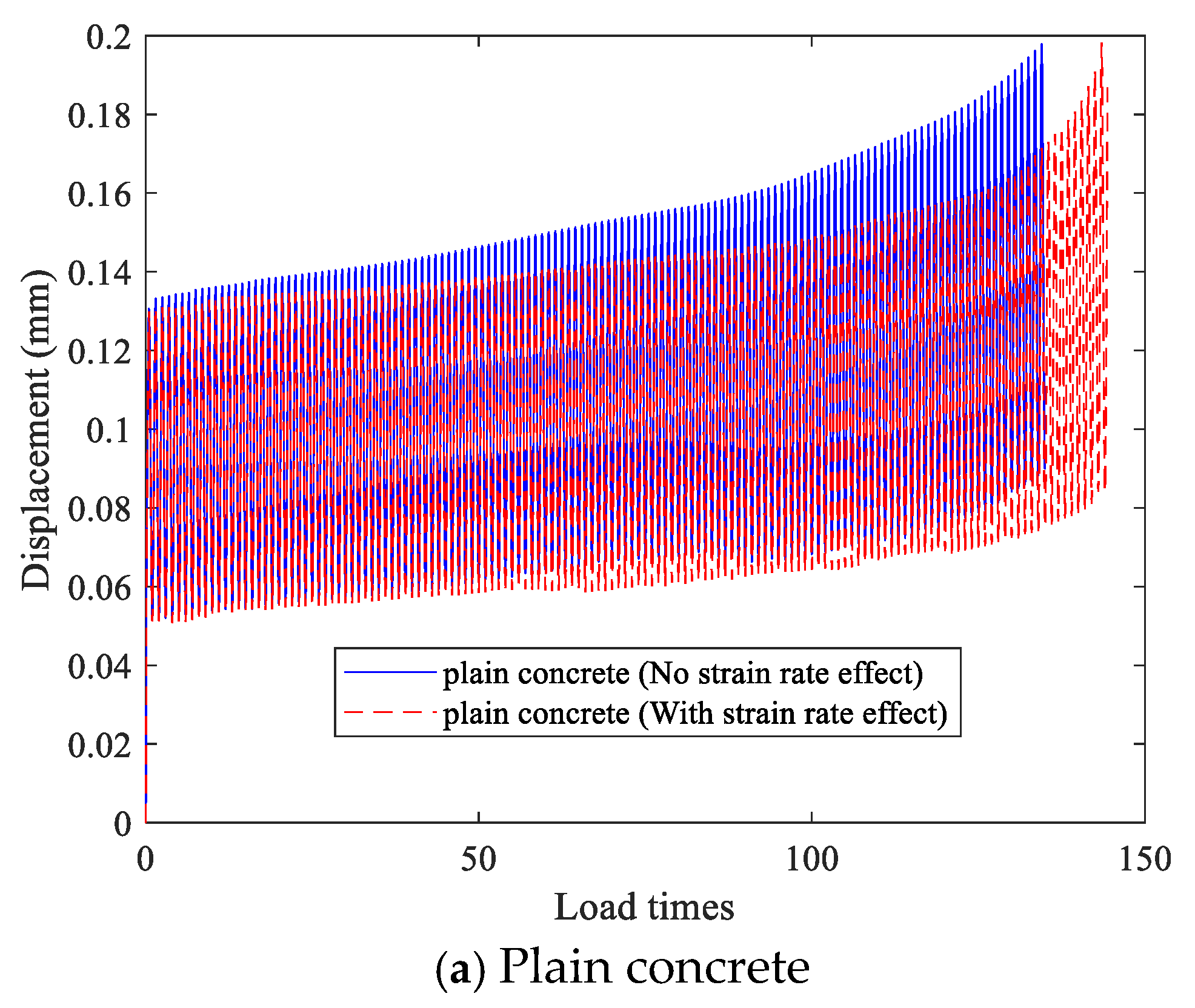 Infrastructures 10 00049 g010a