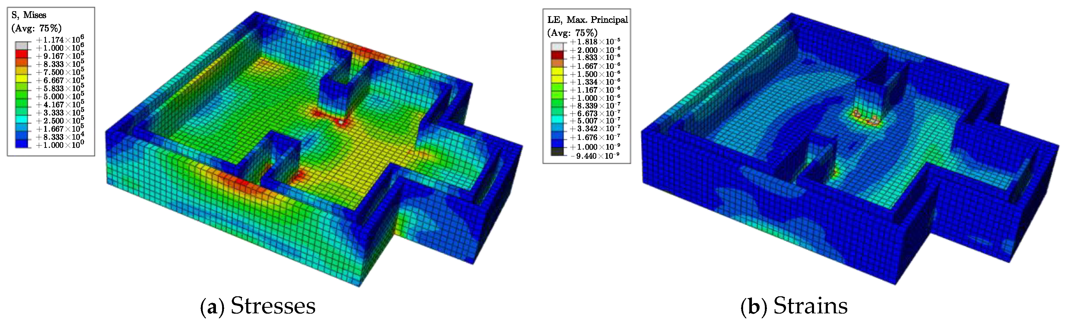 Infrastructures 10 00049 g016