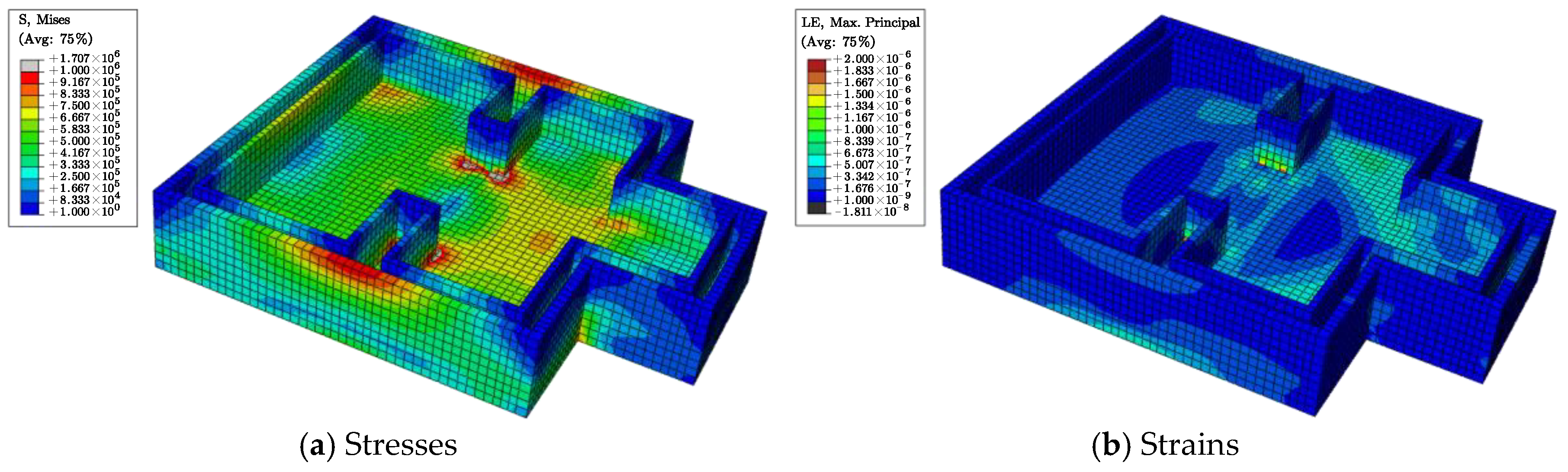 Infrastructures 10 00049 g019