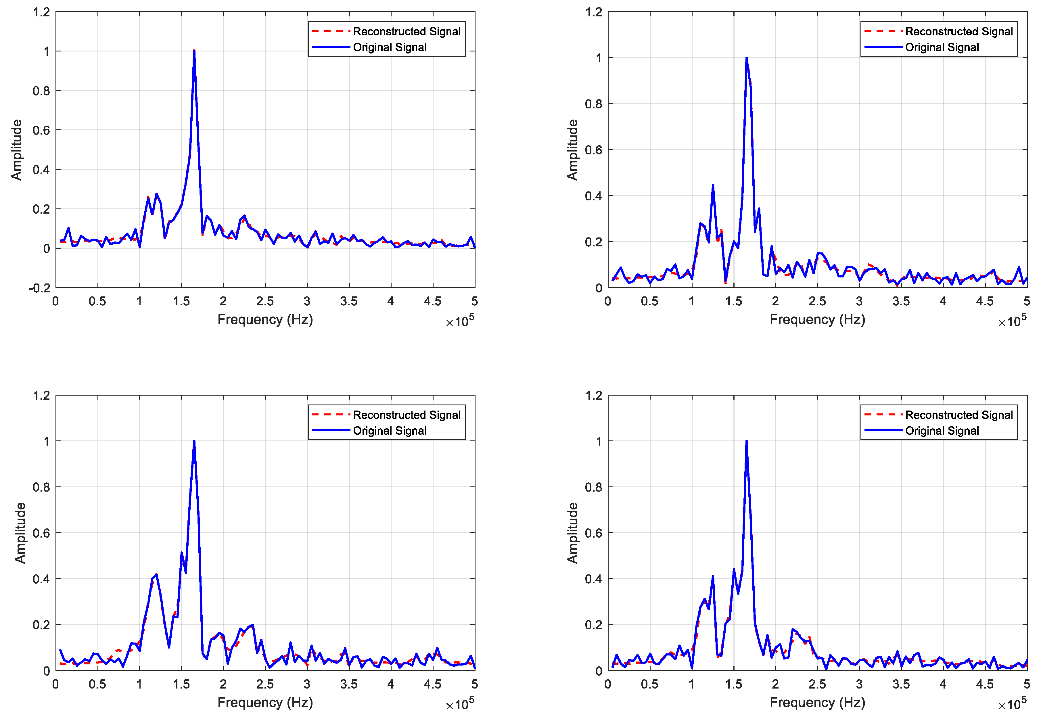 Infrastructures 10 00051 g010