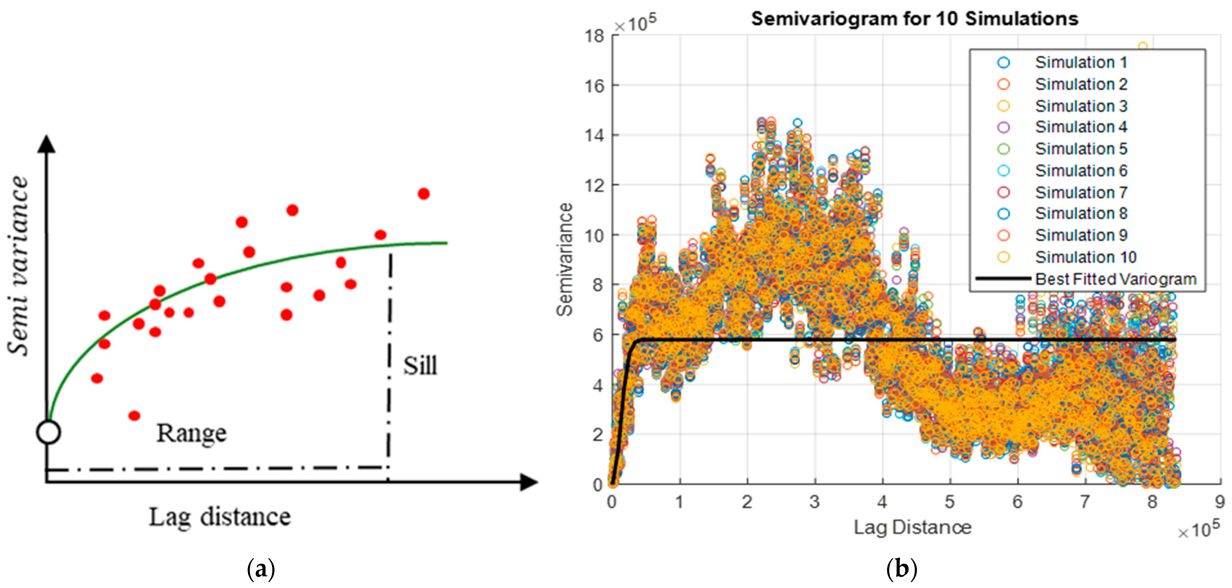 Infrastructures 10 00052 g002