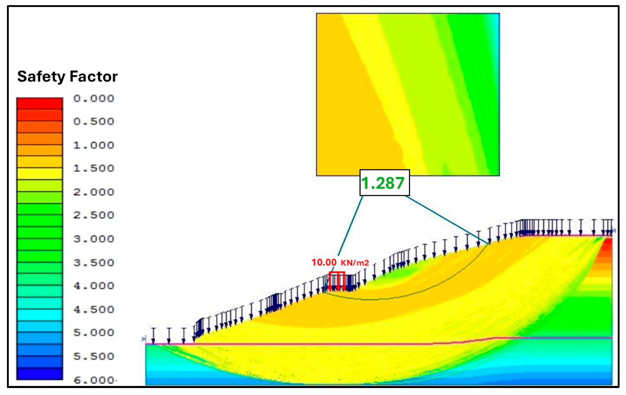 Infrastructures 10 00053 g004