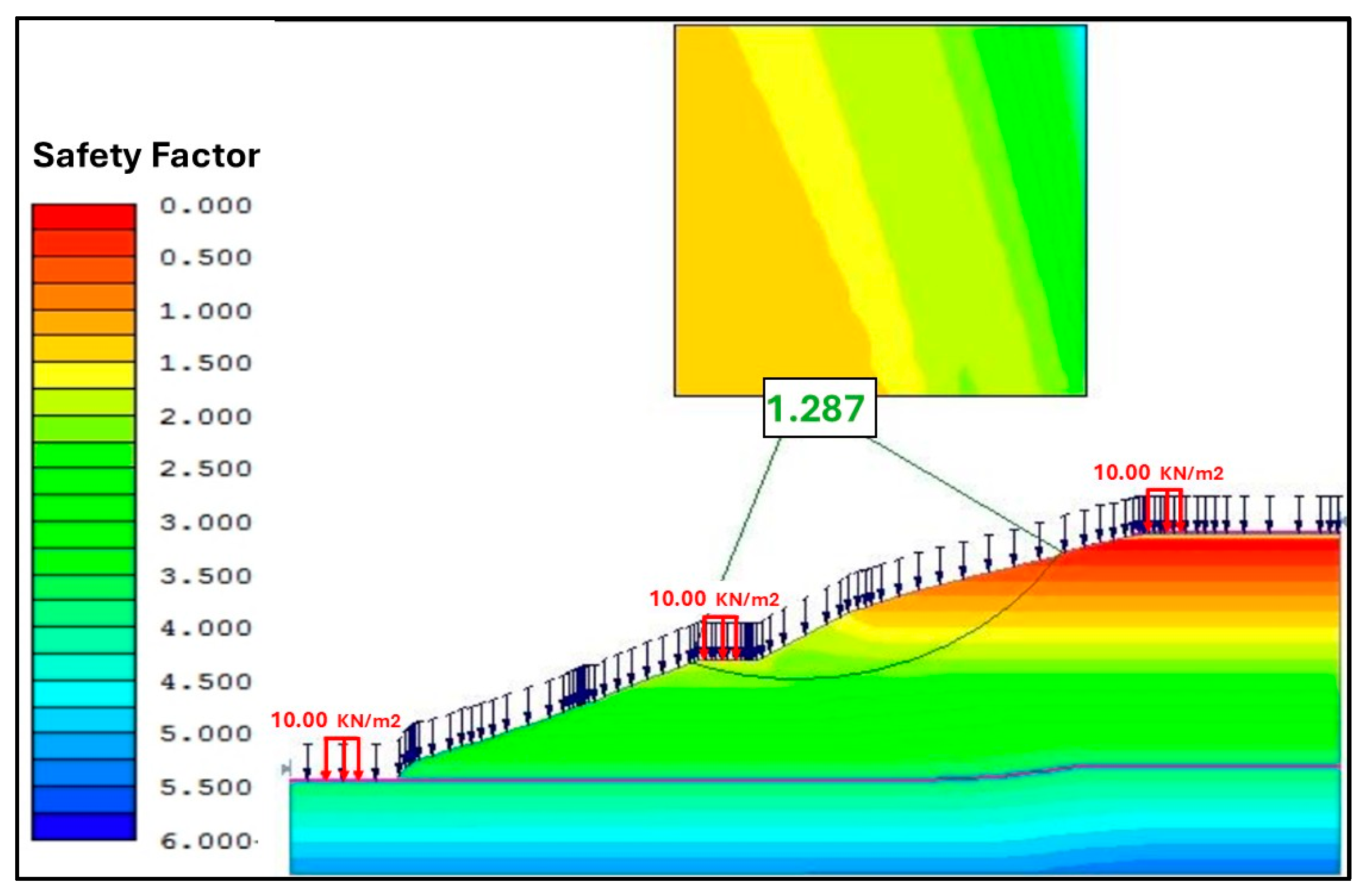 Infrastructures 10 00053 g005