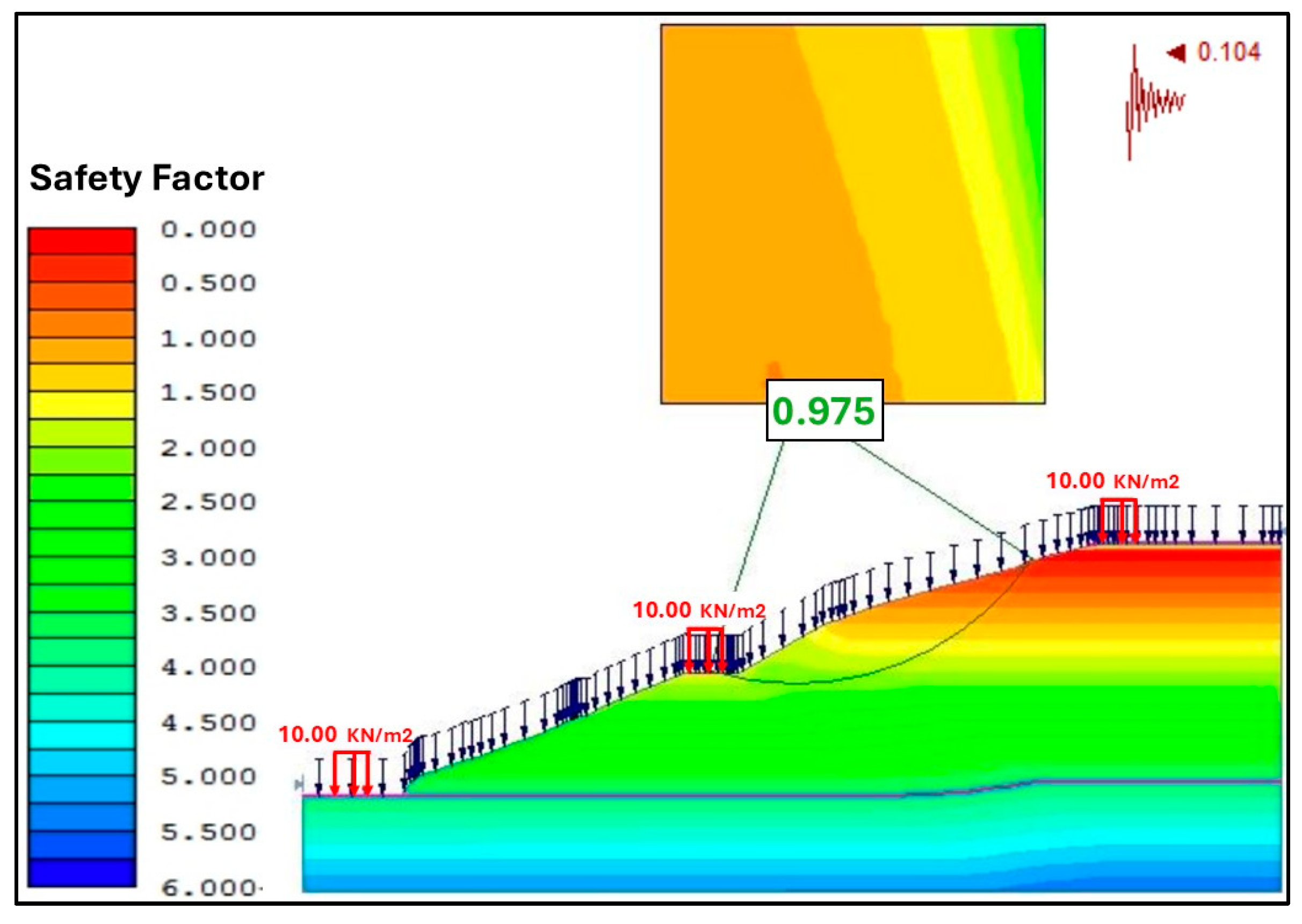 Infrastructures 10 00053 g008