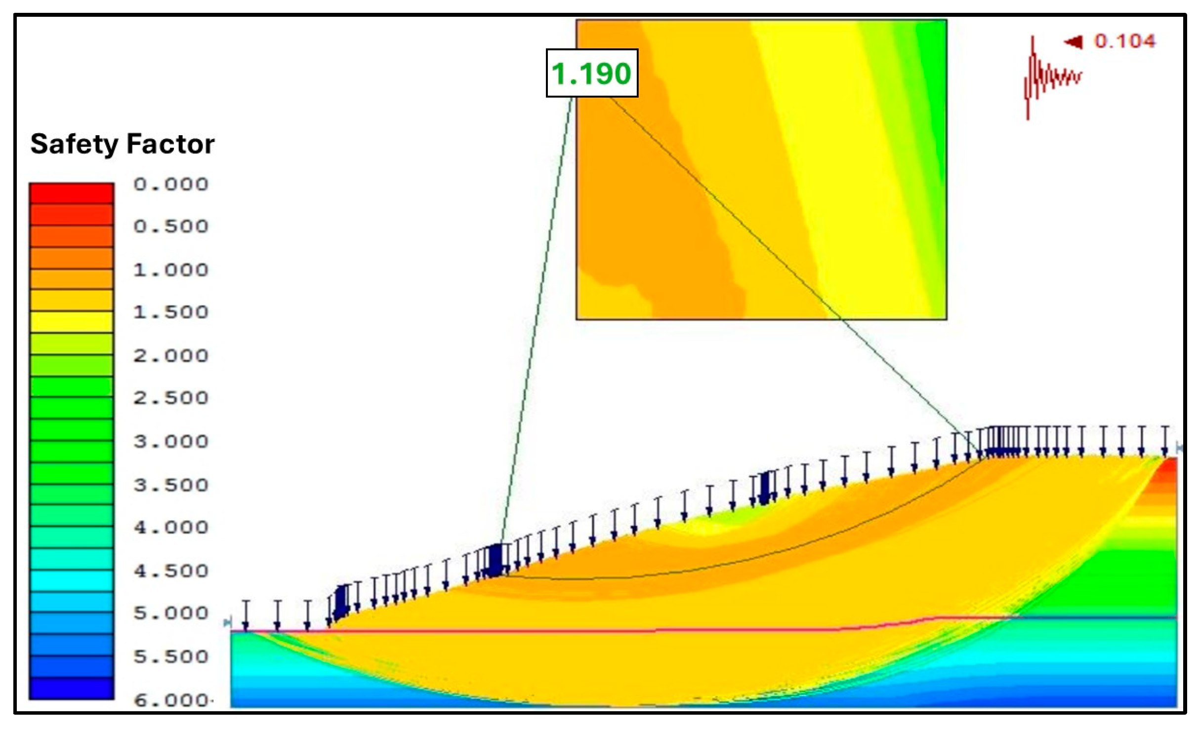 Infrastructures 10 00053 g012