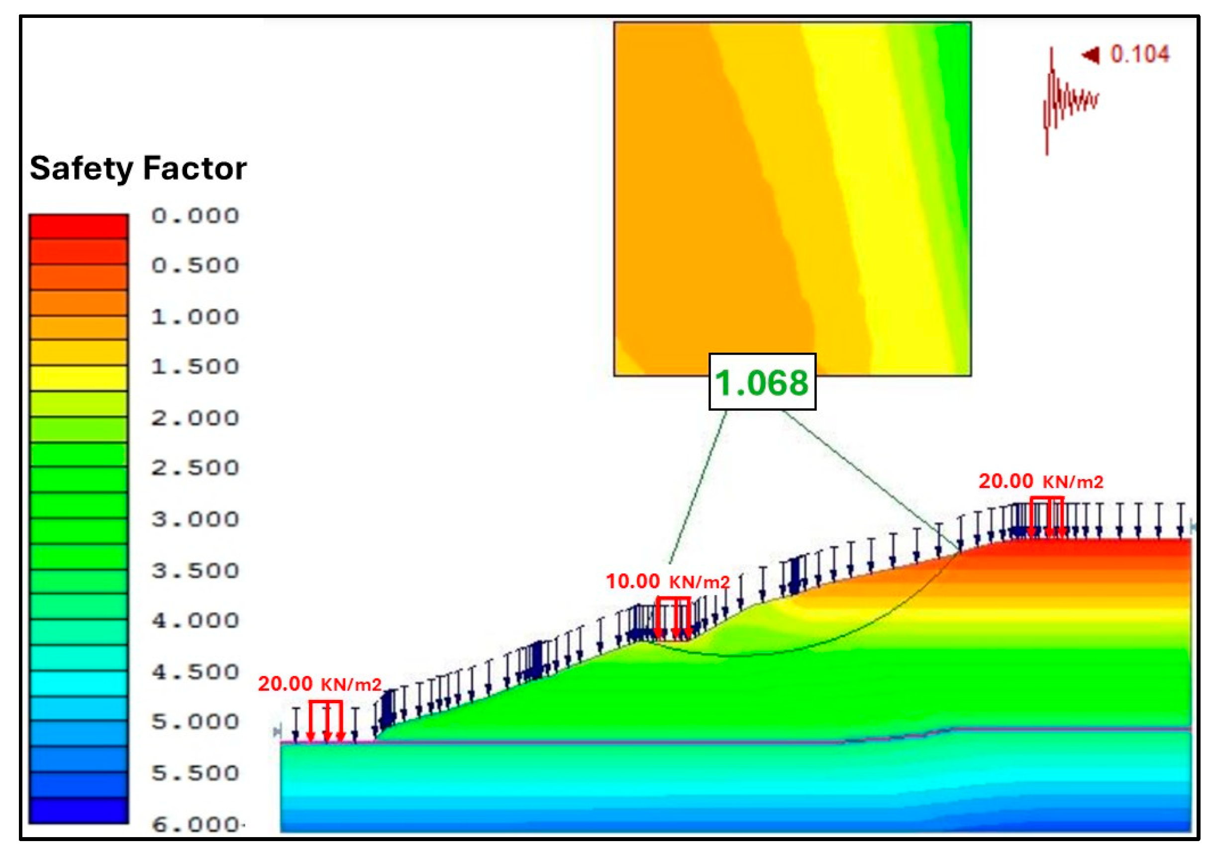 Infrastructures 10 00053 g014