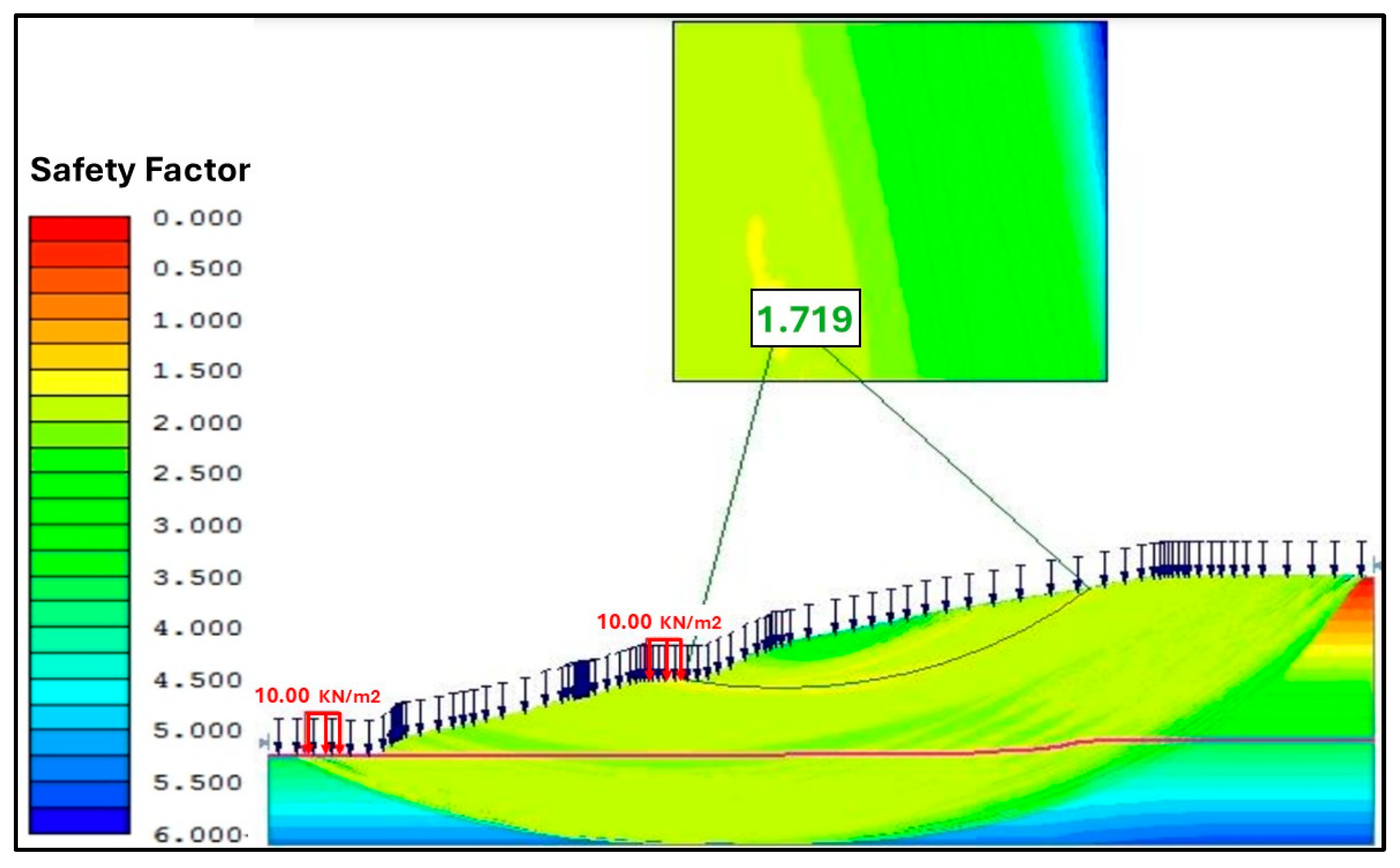 Infrastructures 10 00053 g016
