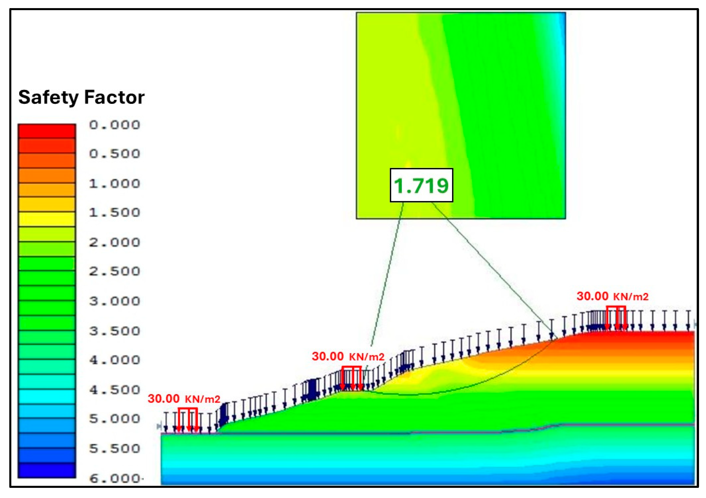 Infrastructures 10 00053 g017