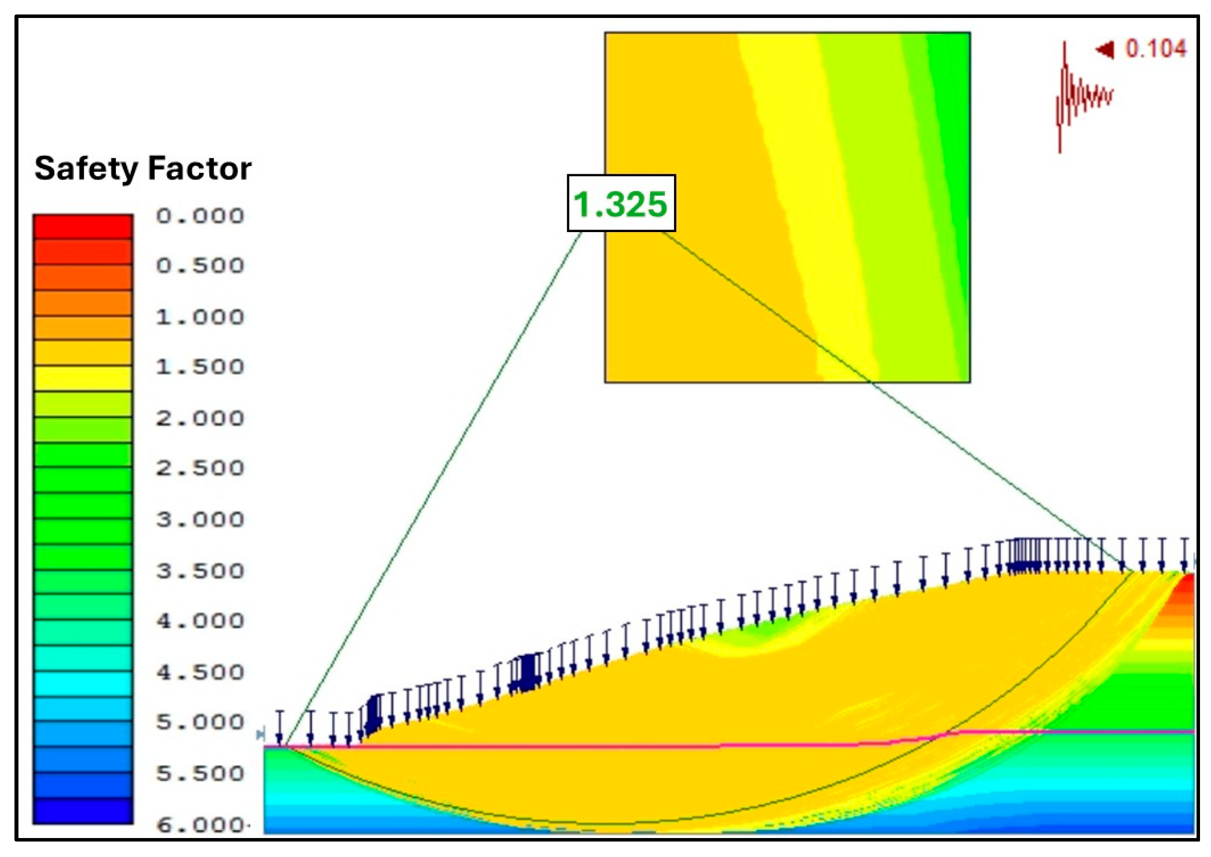 Infrastructures 10 00053 g018