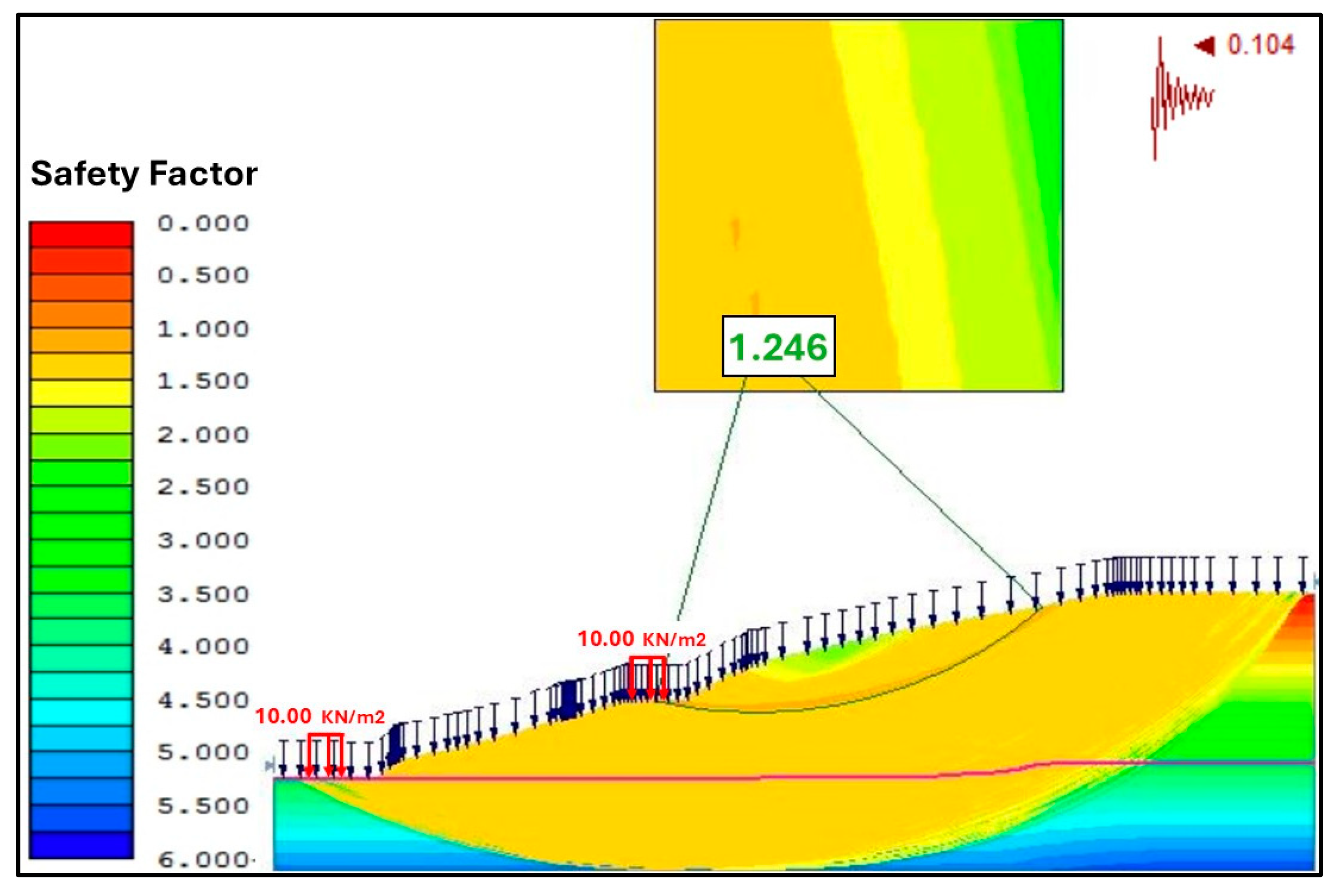 Infrastructures 10 00053 g019
