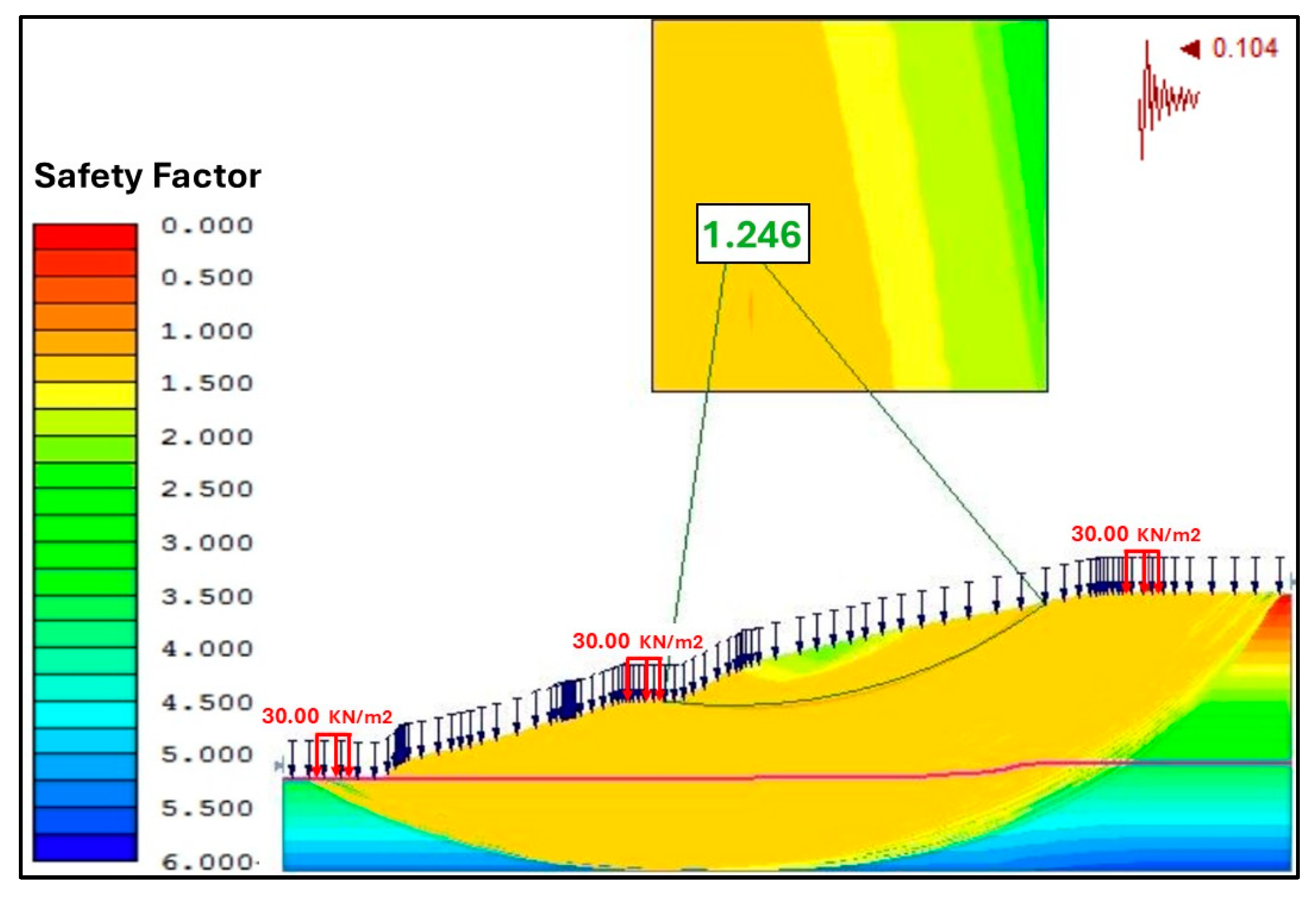 Infrastructures 10 00053 g020