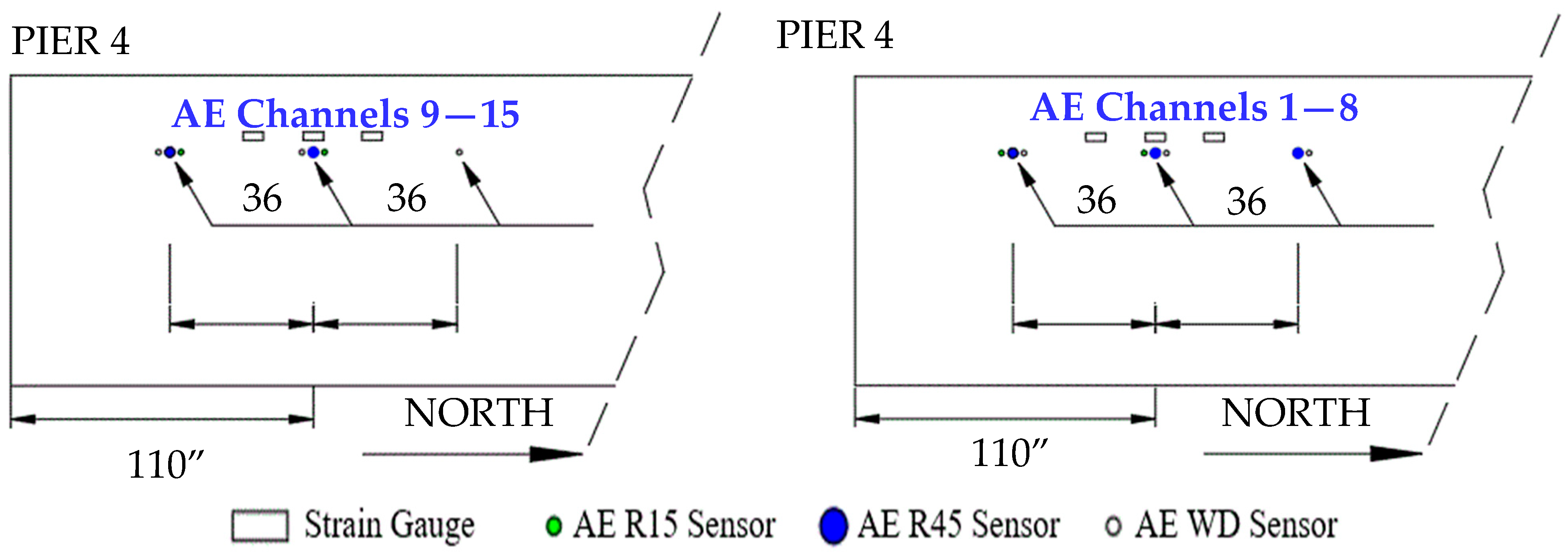 Infrastructures 10 00056 g006