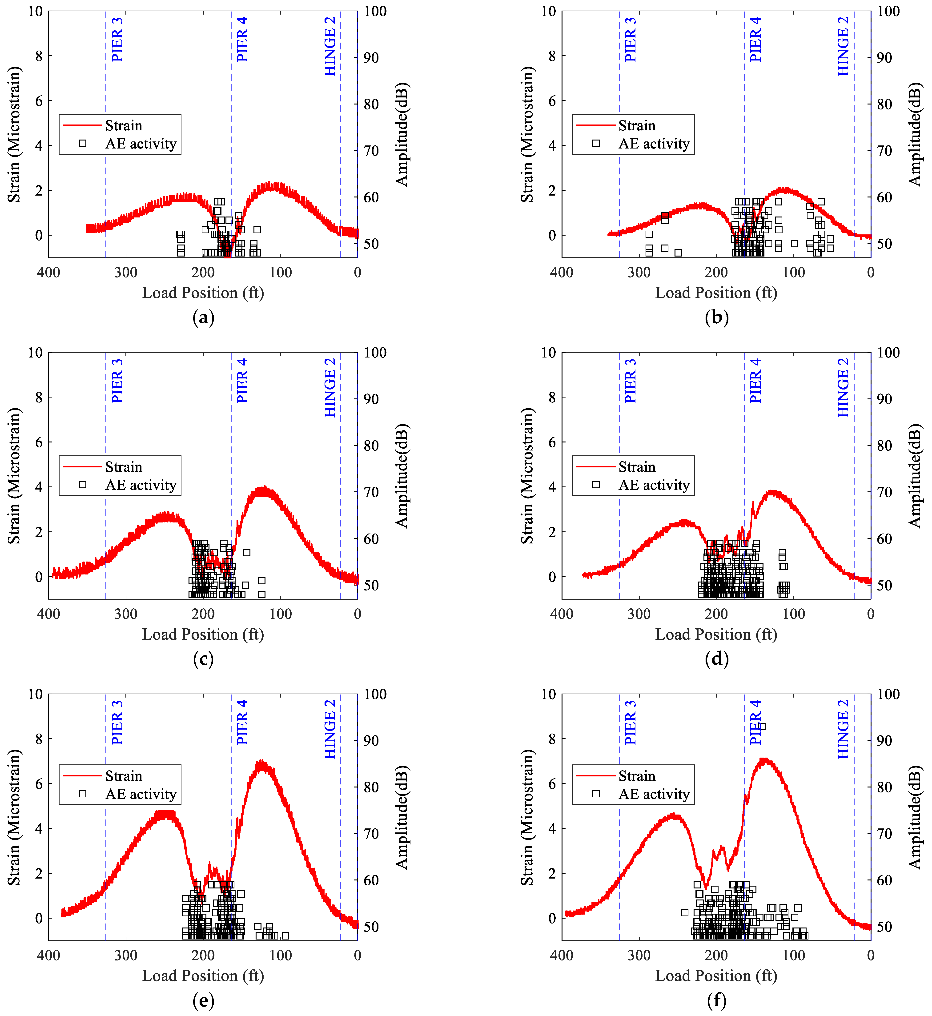 Infrastructures 10 00056 g013
