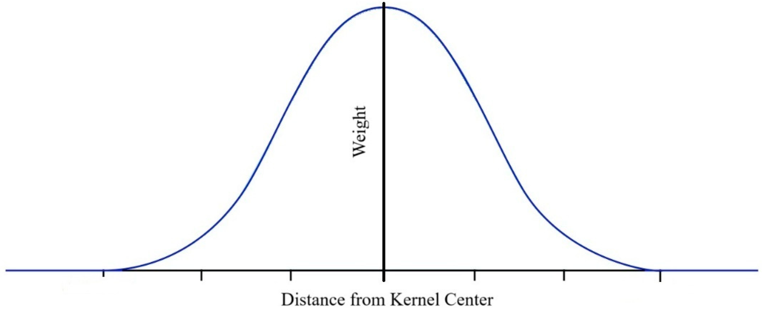 Infrastructures 10 00058 g001 Infrastructures 10 00058 g001