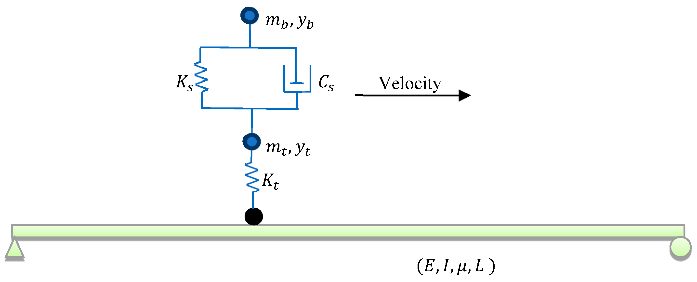 Infrastructures 10 00058 g002 Infrastructures 10 00058 g002