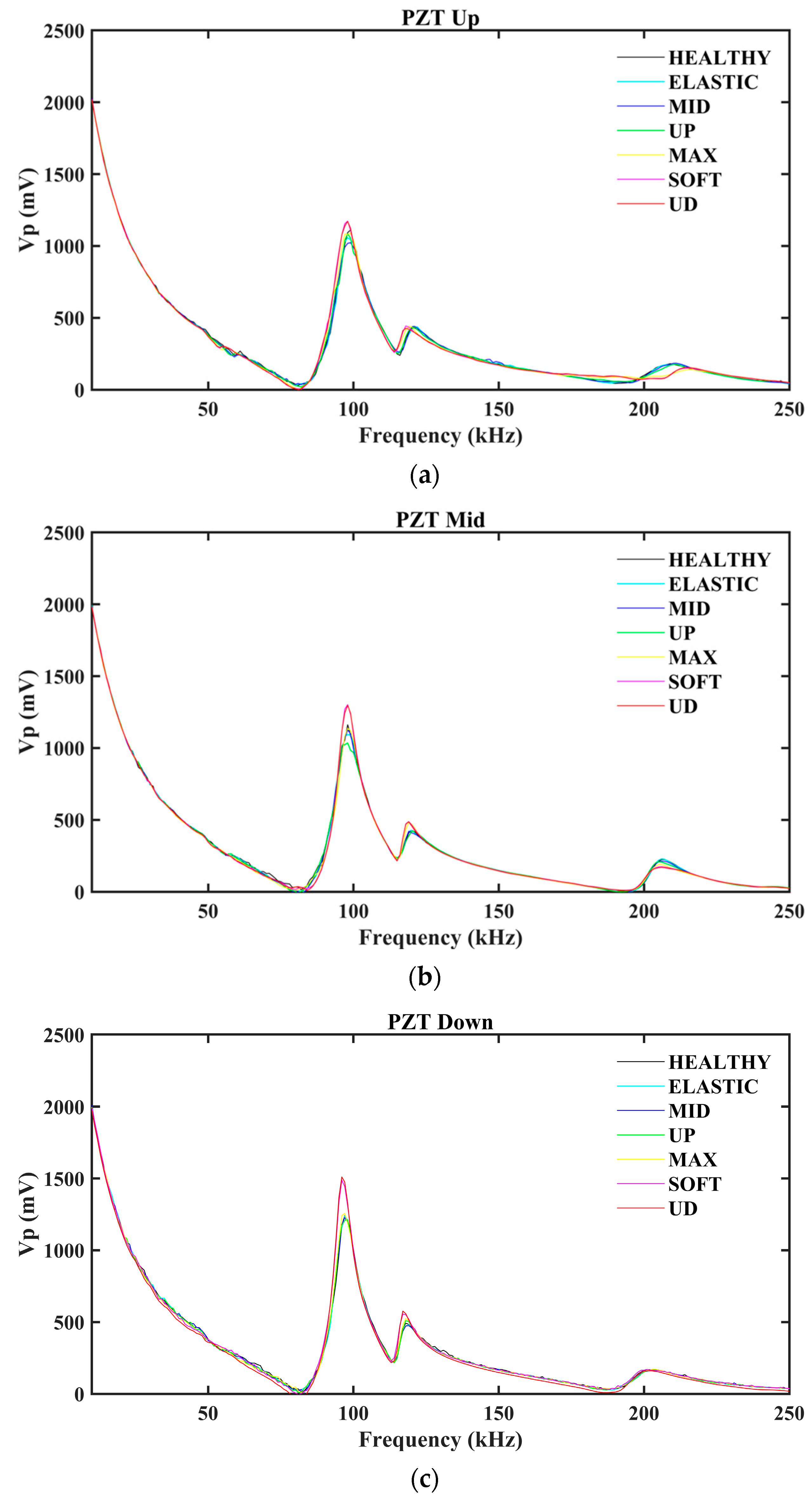 Infrastructures 10 00060 g004