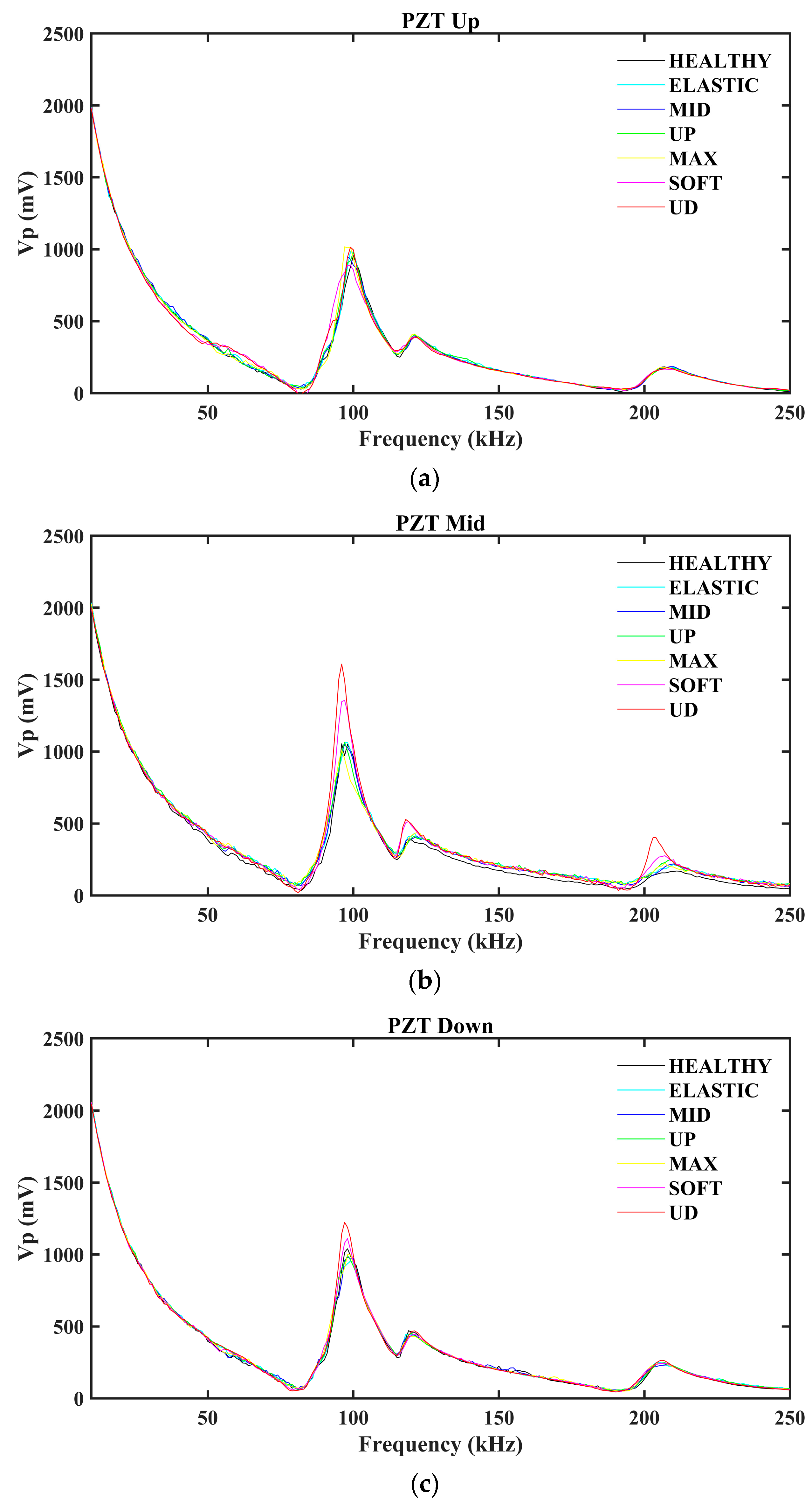 Infrastructures 10 00060 g010