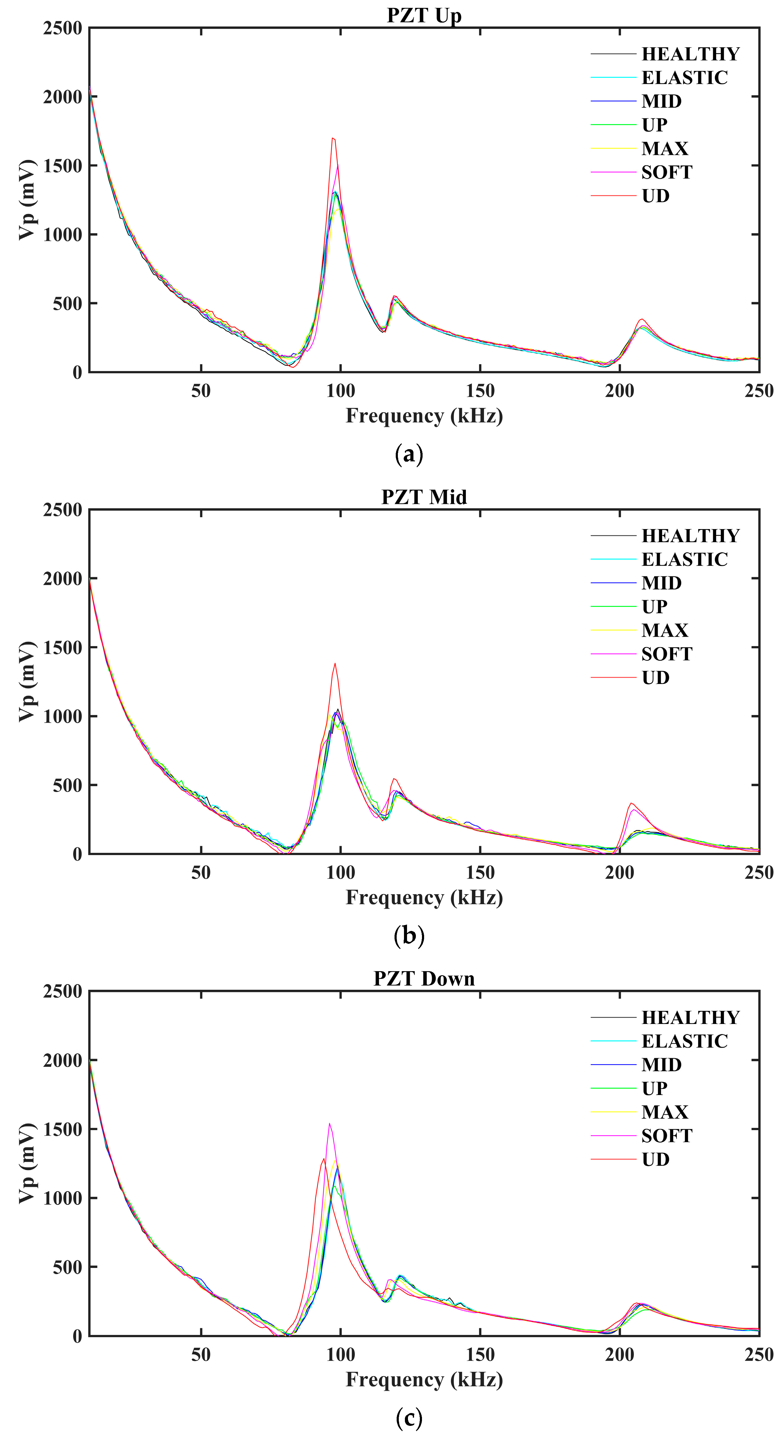 Infrastructures 10 00060 g016