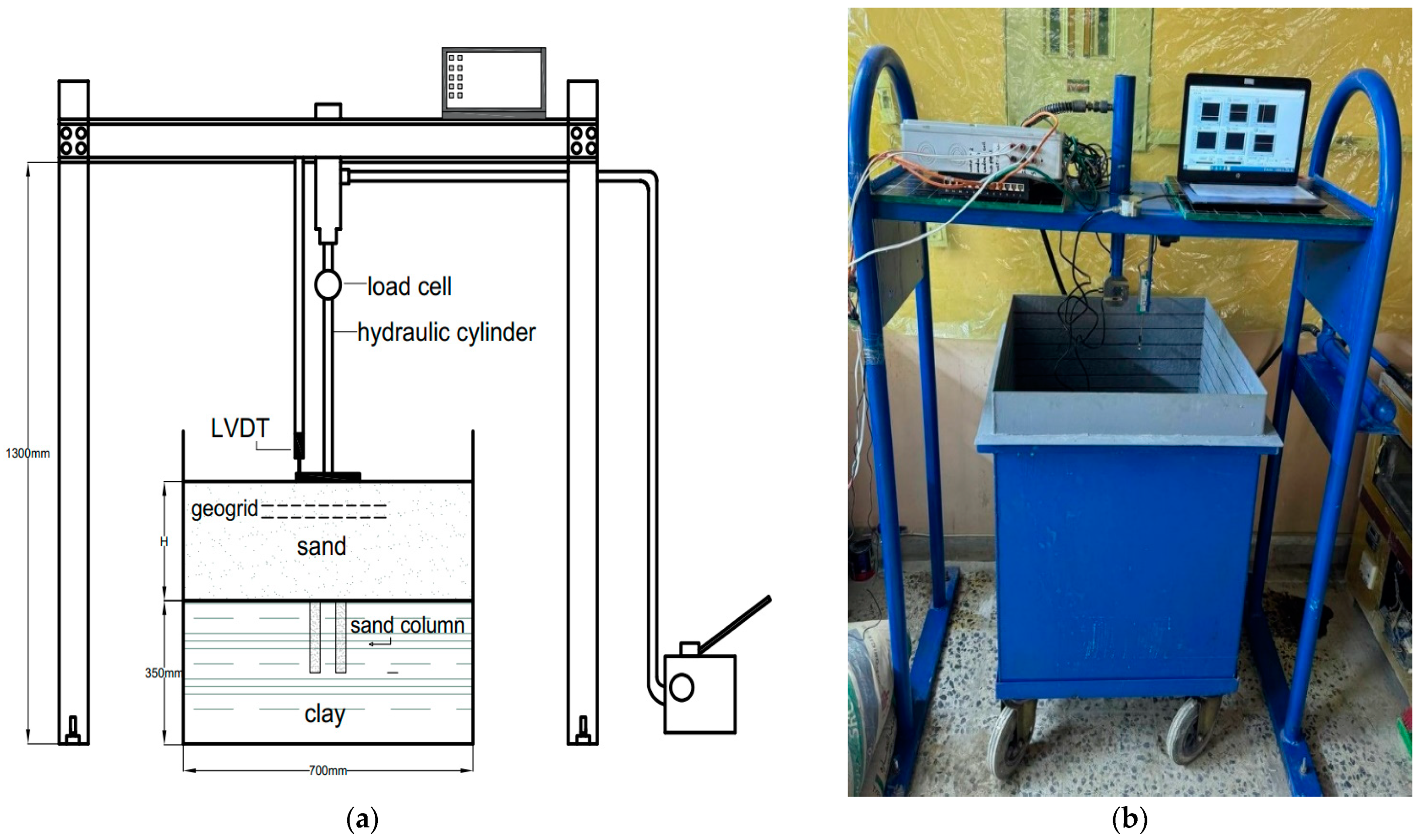 Infrastructures 10 00062 g002