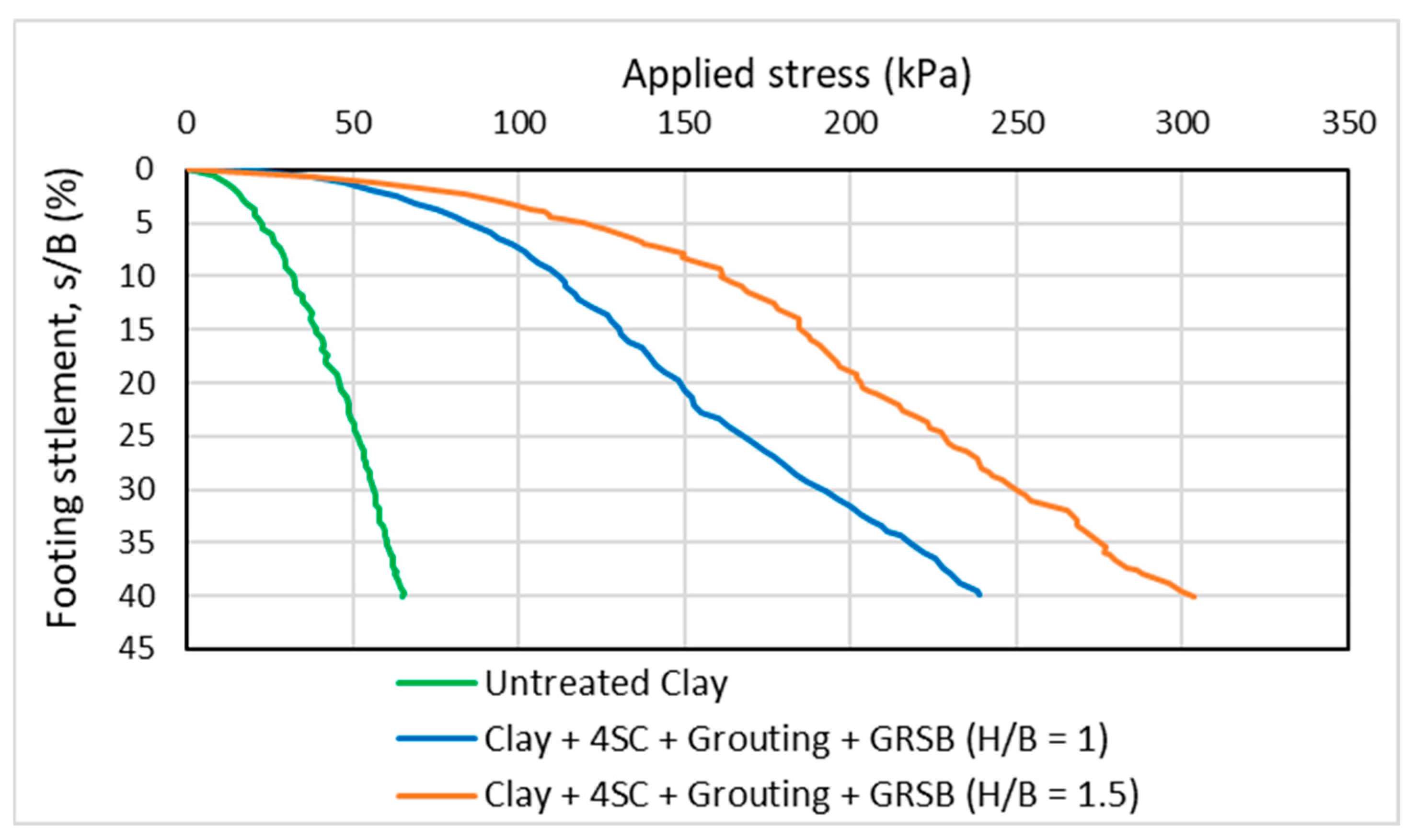 Infrastructures 10 00062 g013