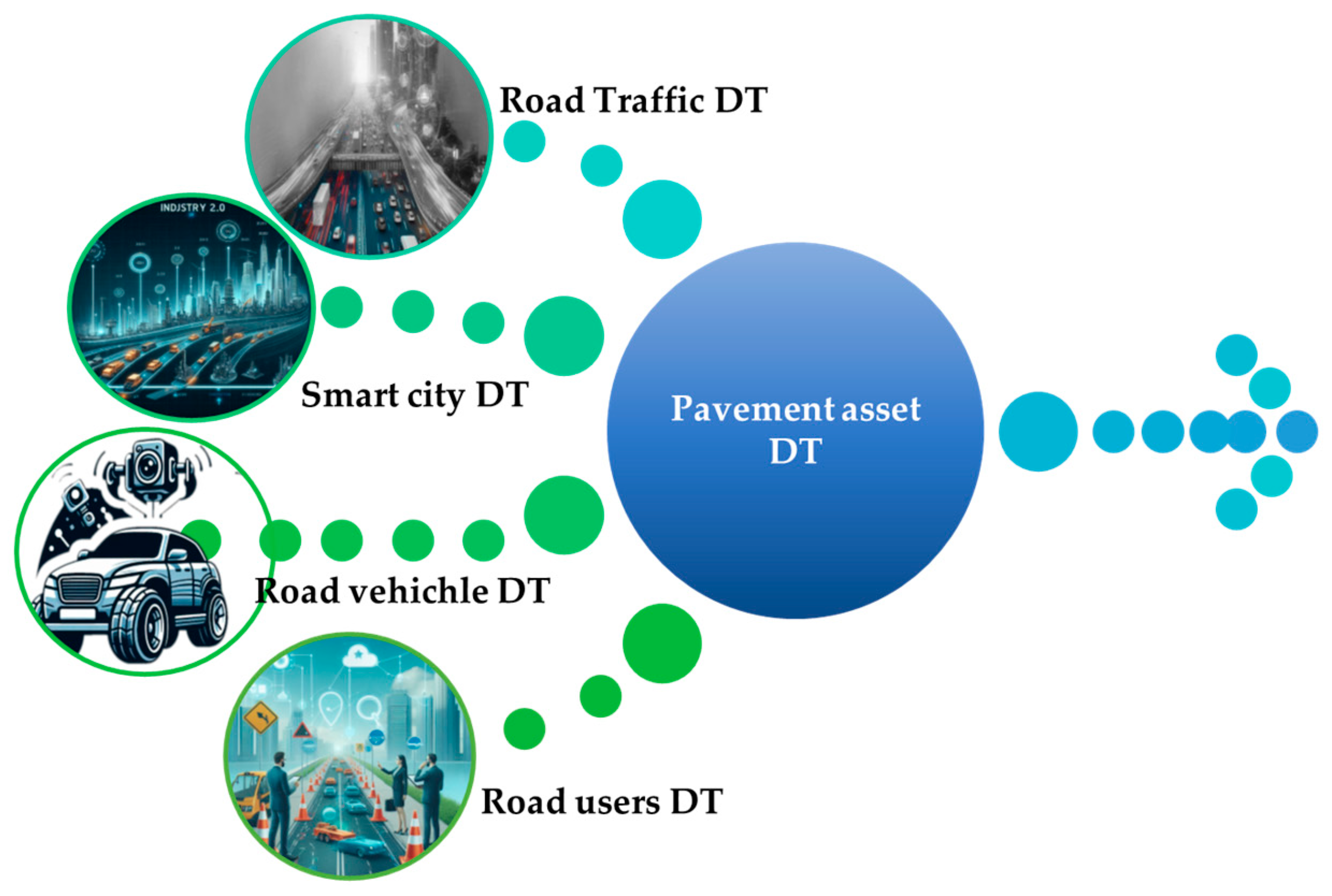 Infrastructures 10 00064 g016