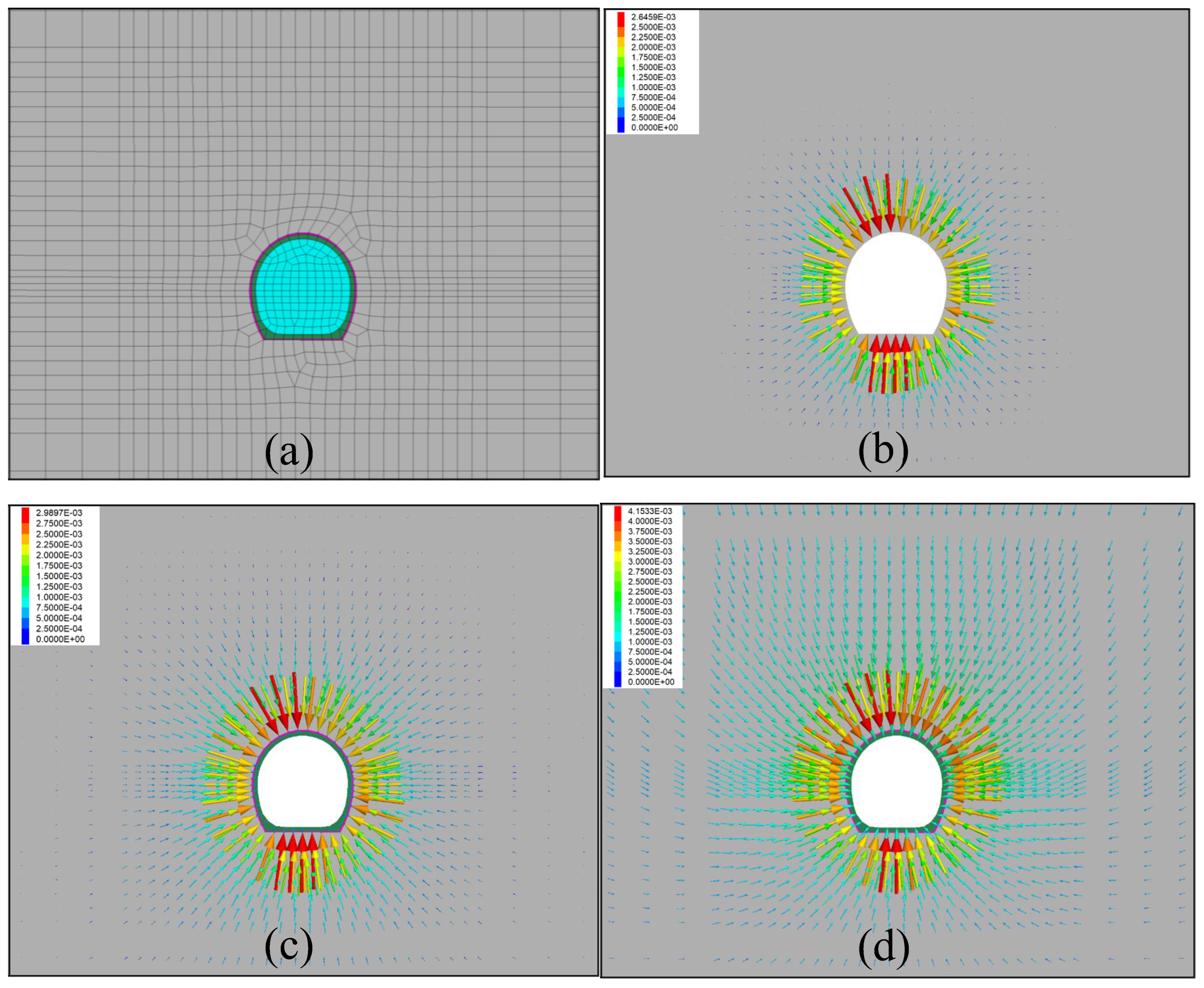 Infrastructures 10 00068 g006