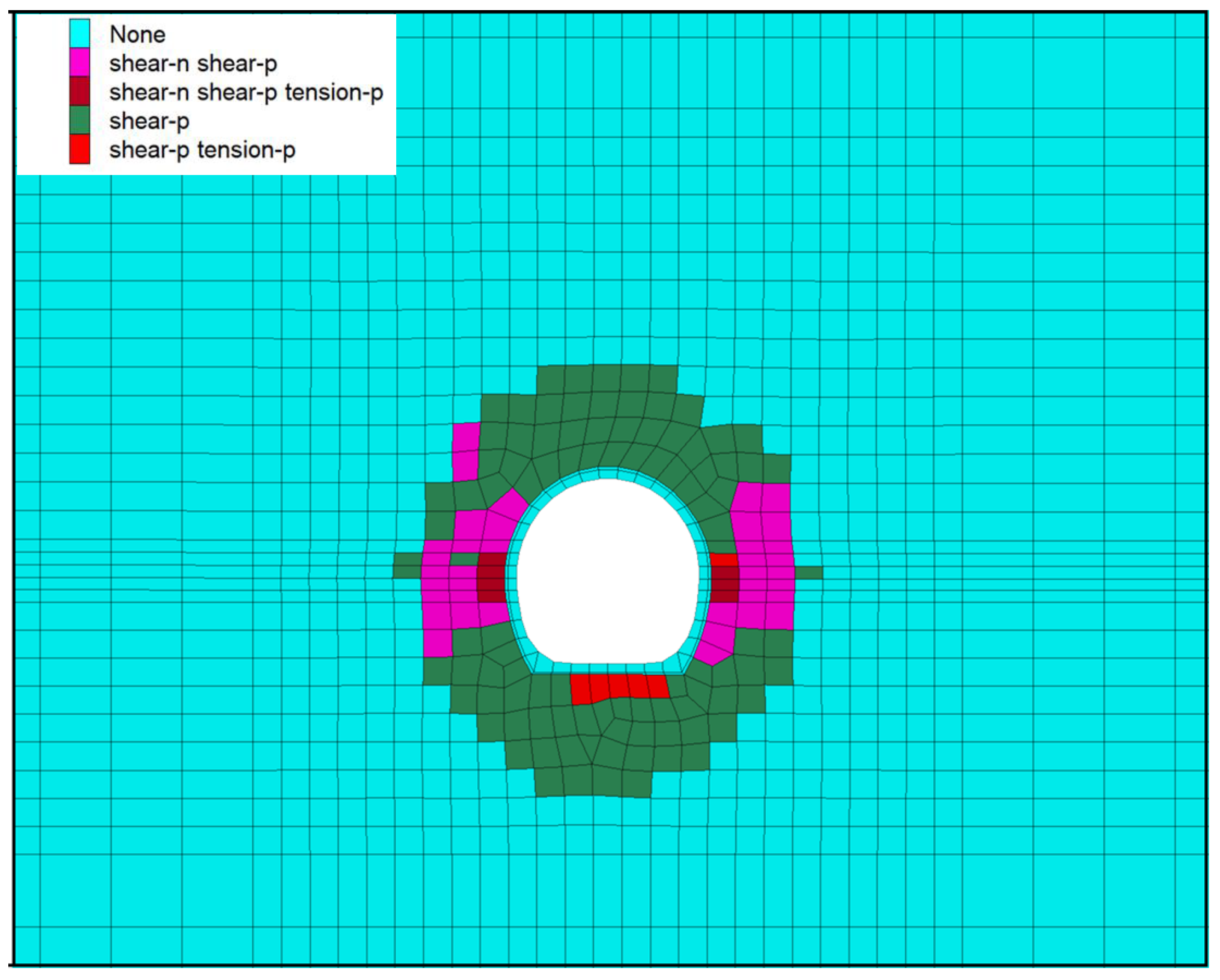 Infrastructures 10 00068 g007