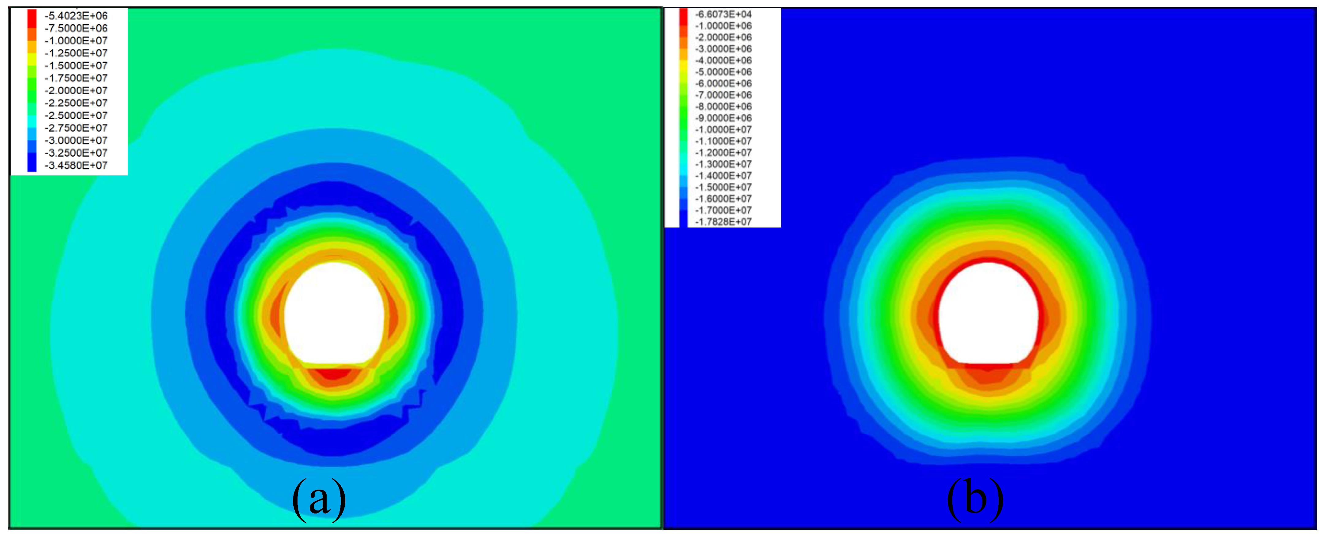Infrastructures 10 00068 g008