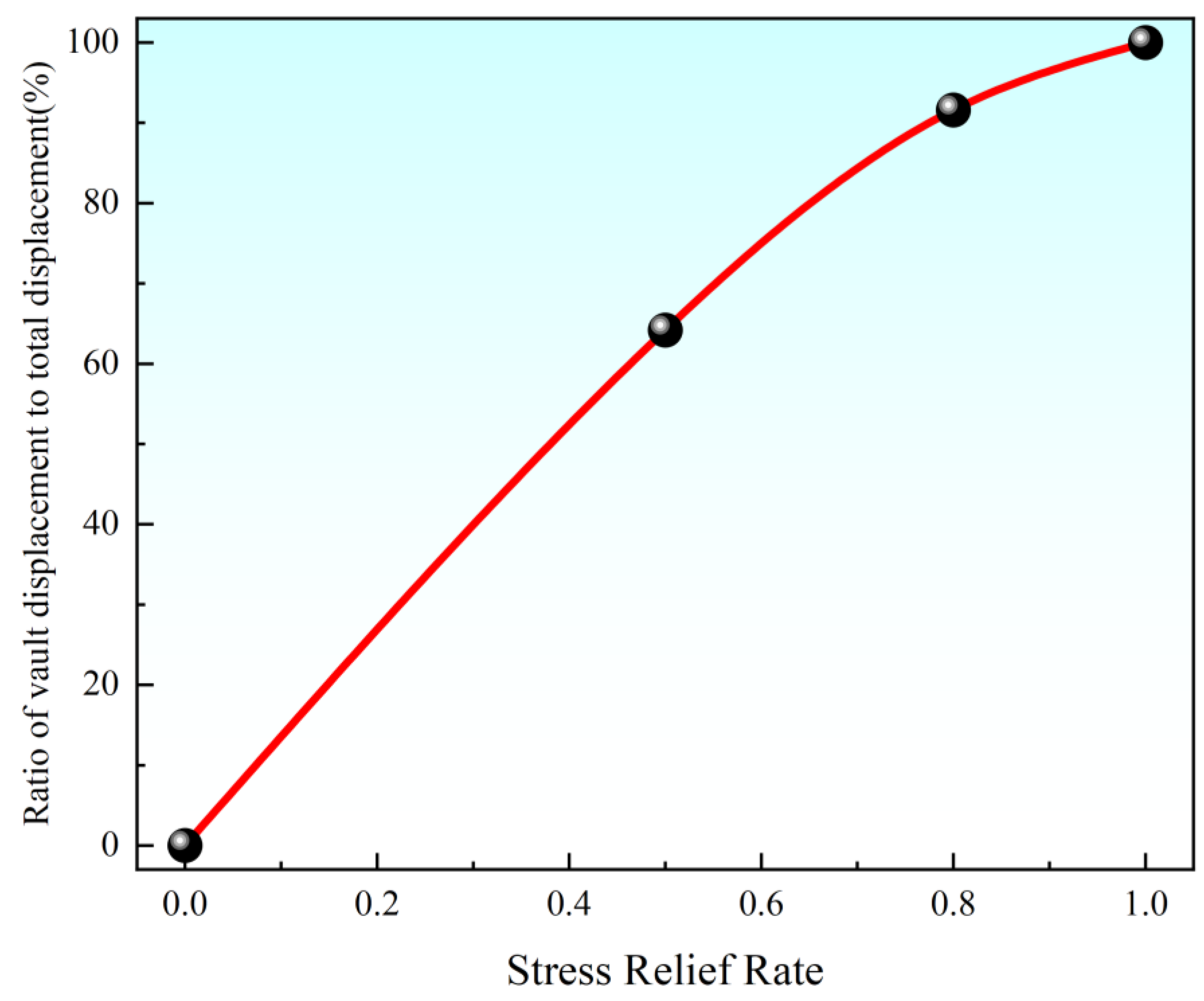 Infrastructures 10 00068 g009