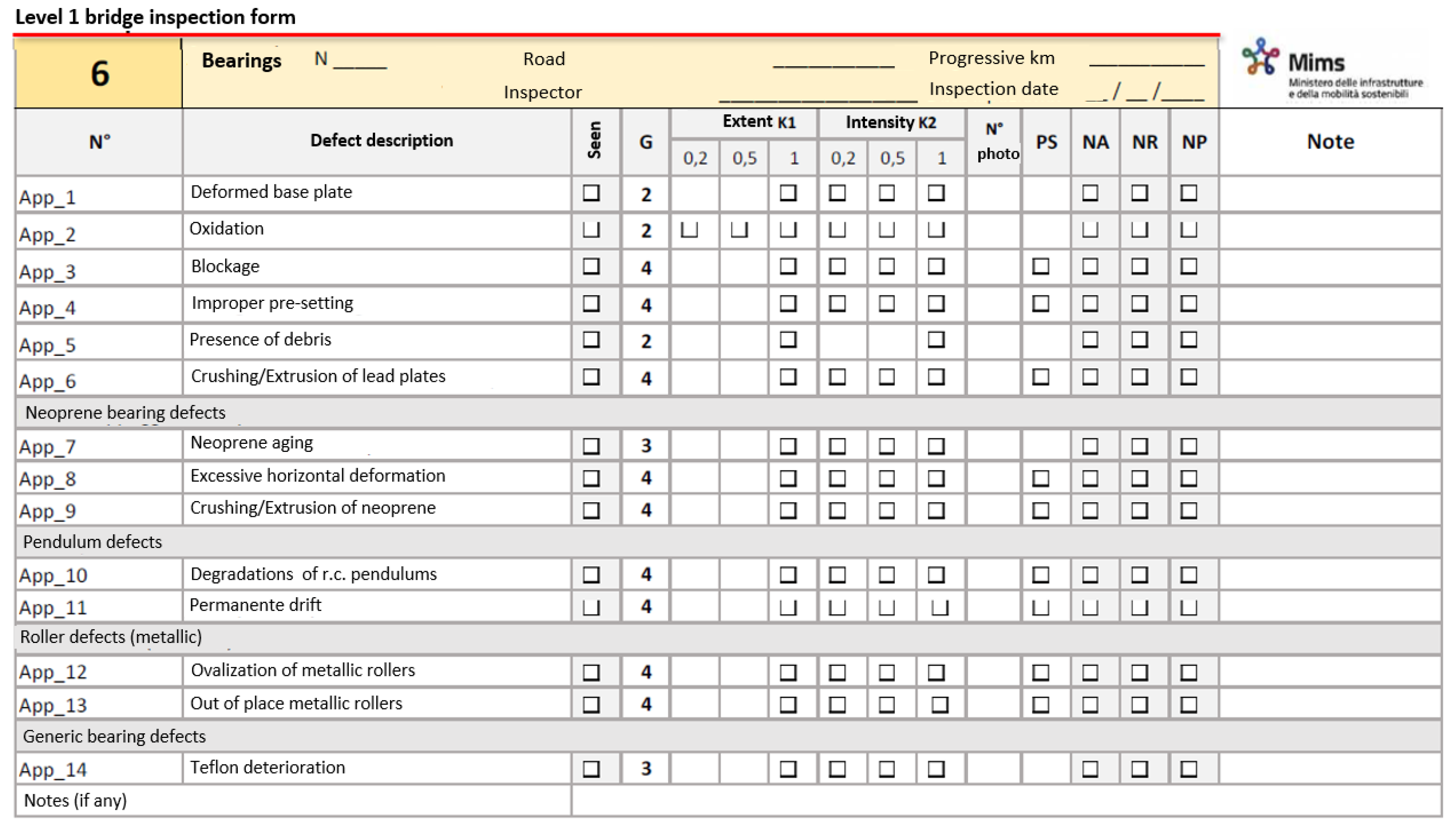Infrastructures 10 00069 g003