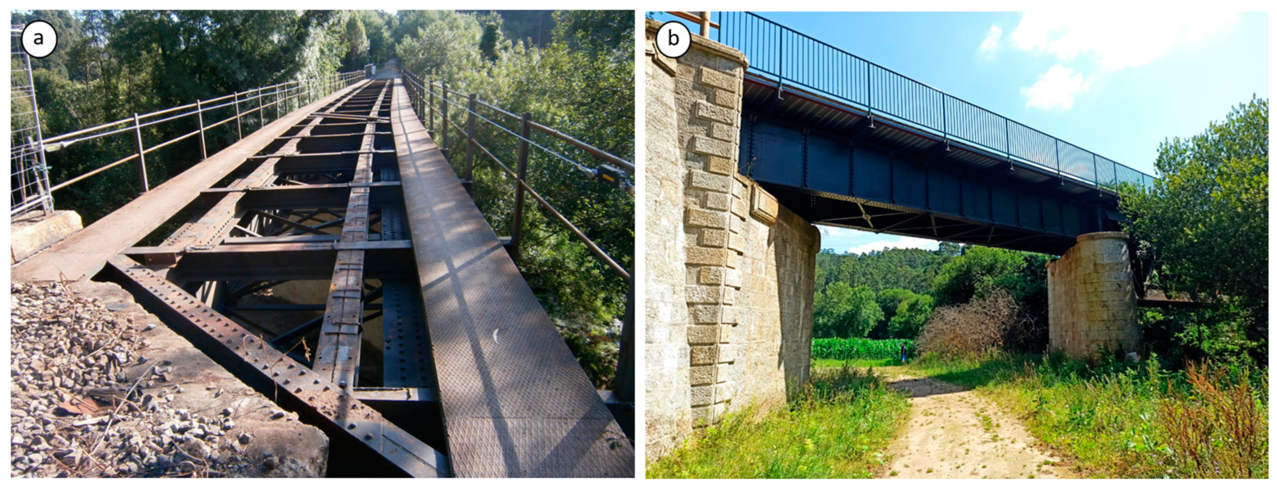 Infrastructures 10 00070 g003