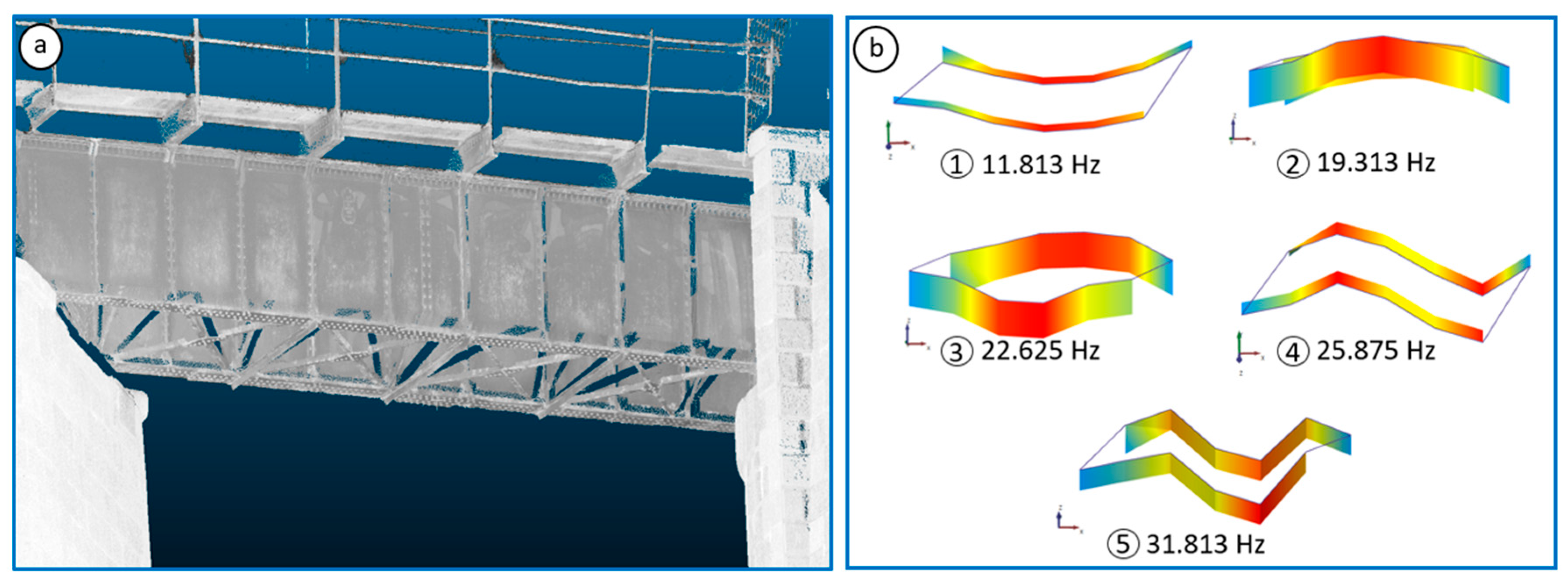 Infrastructures 10 00070 g004