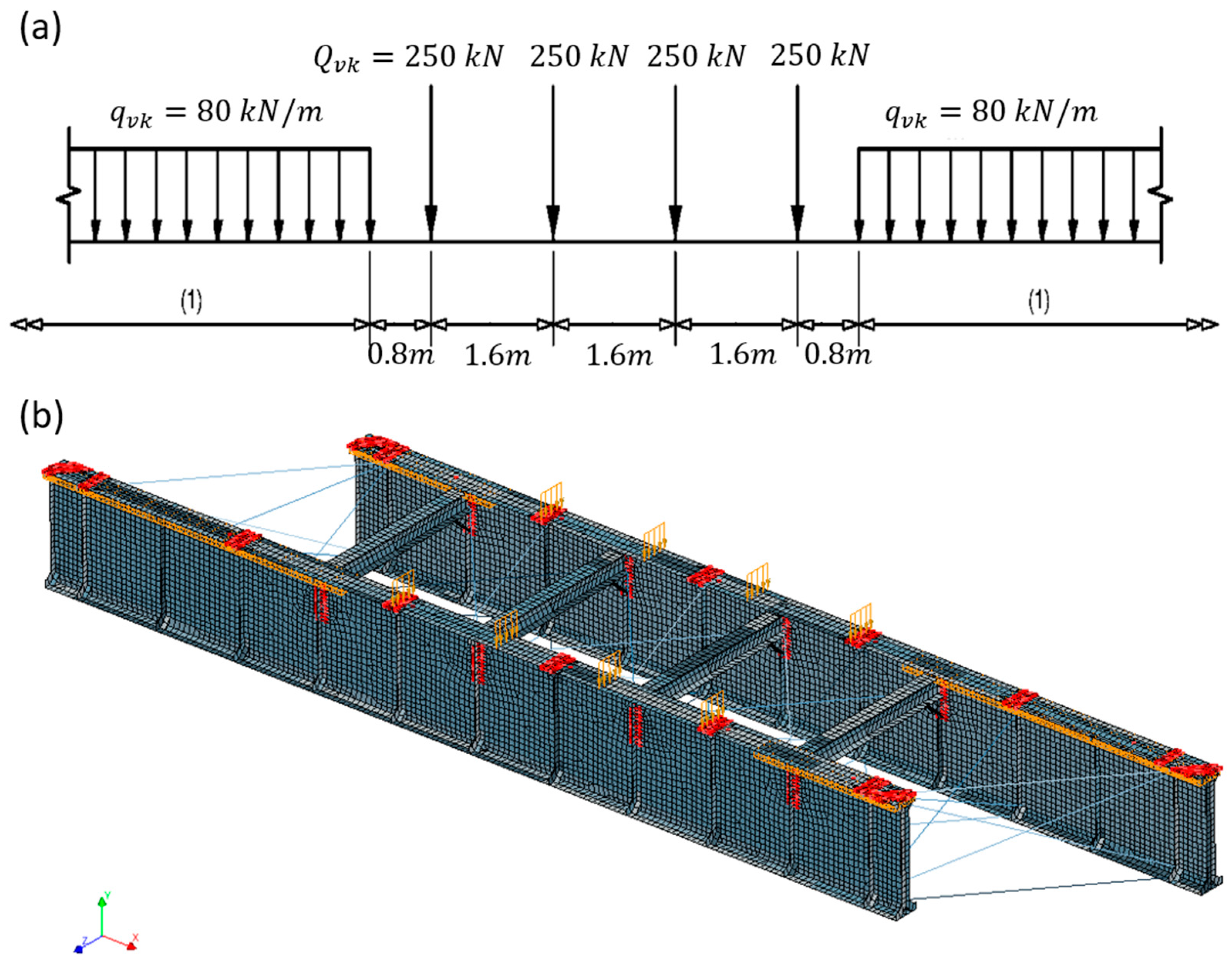 Infrastructures 10 00070 g007