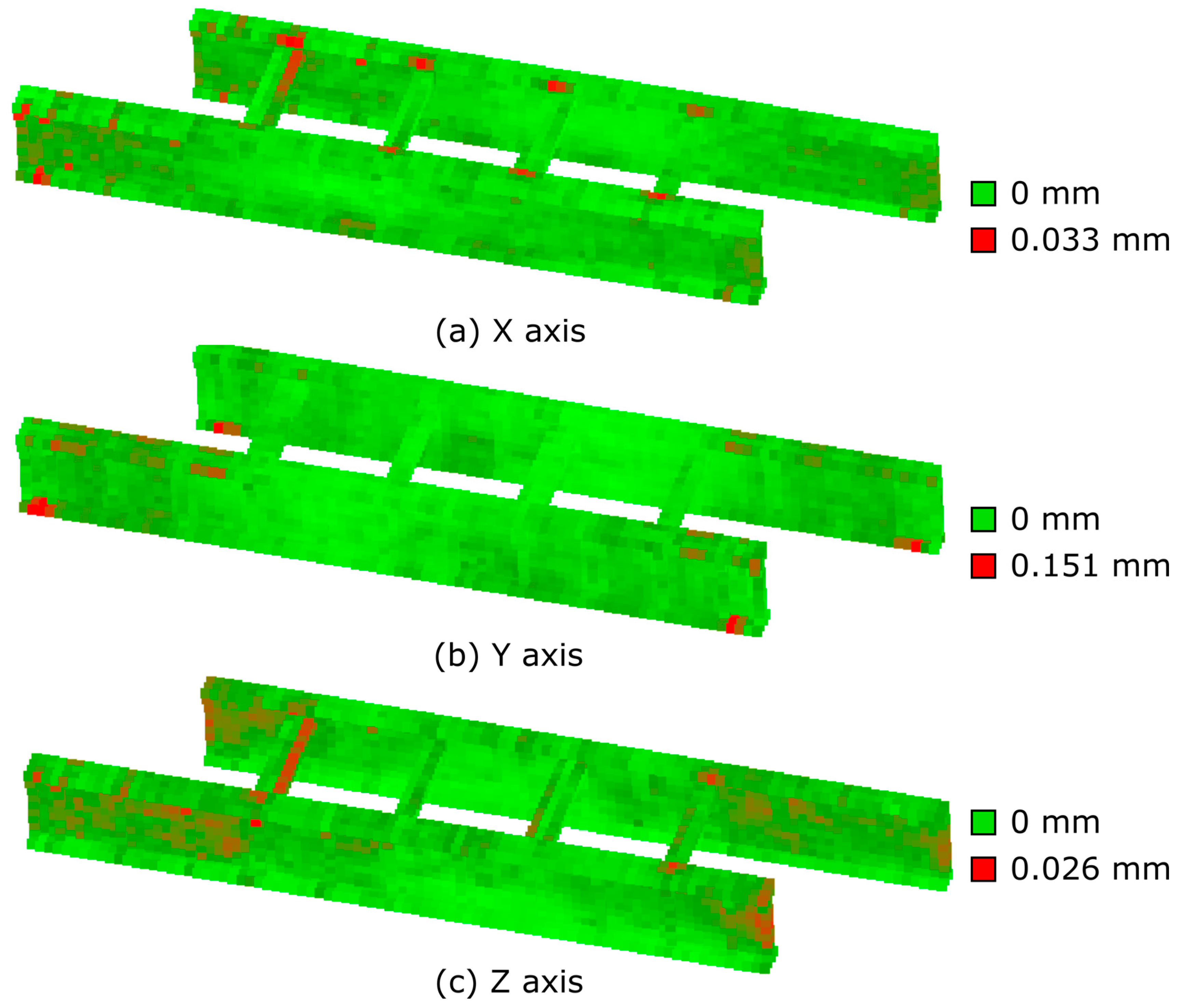 Infrastructures 10 00070 g011