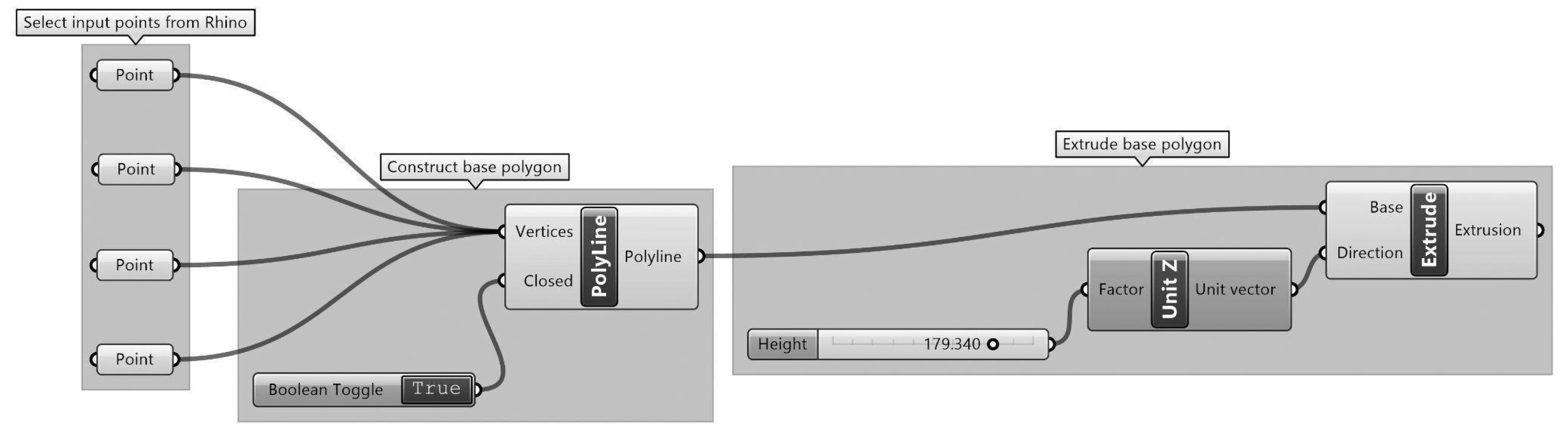 Infrastructures 10 00071 g009