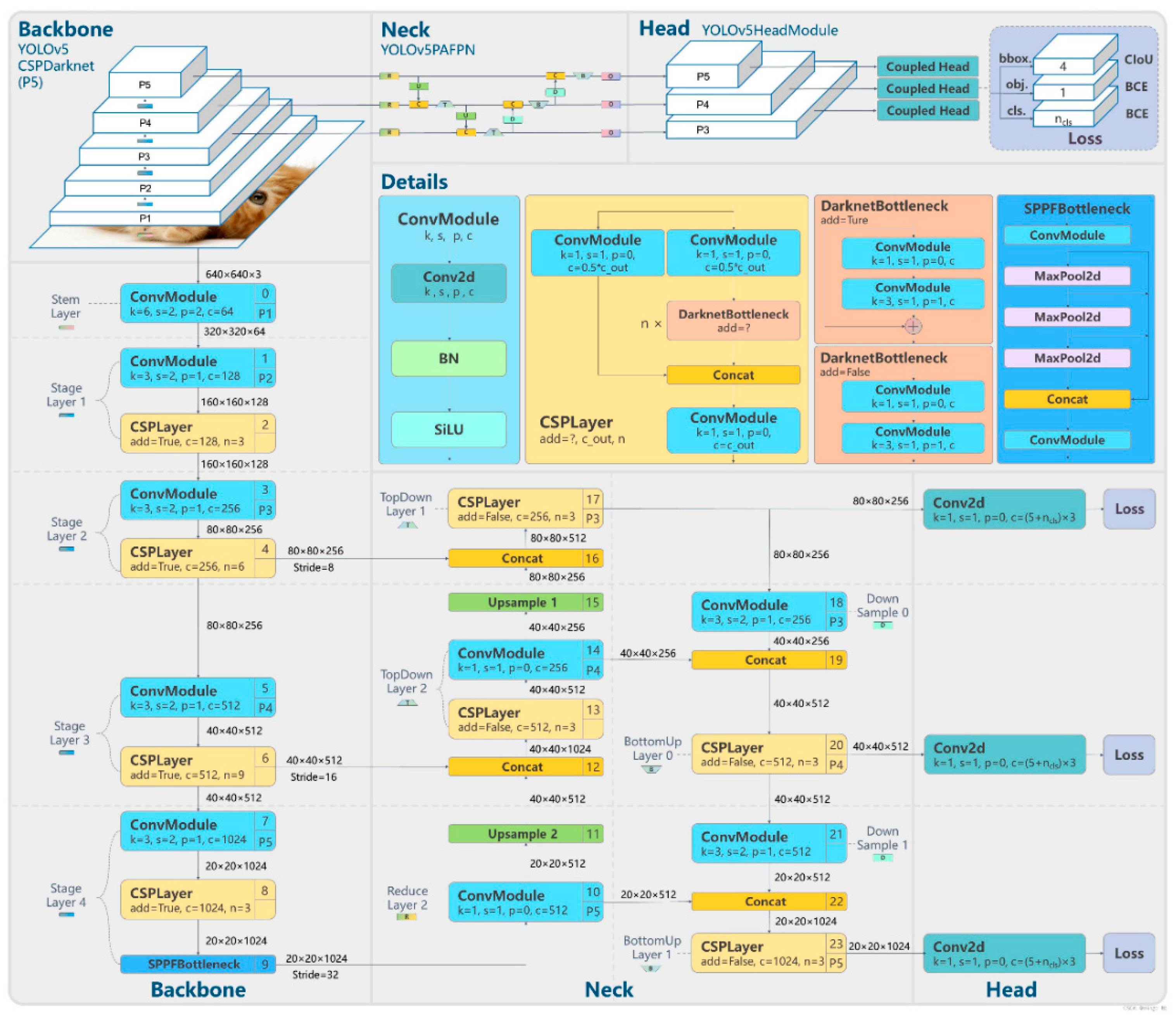 Infrastructures 10 00072 g006