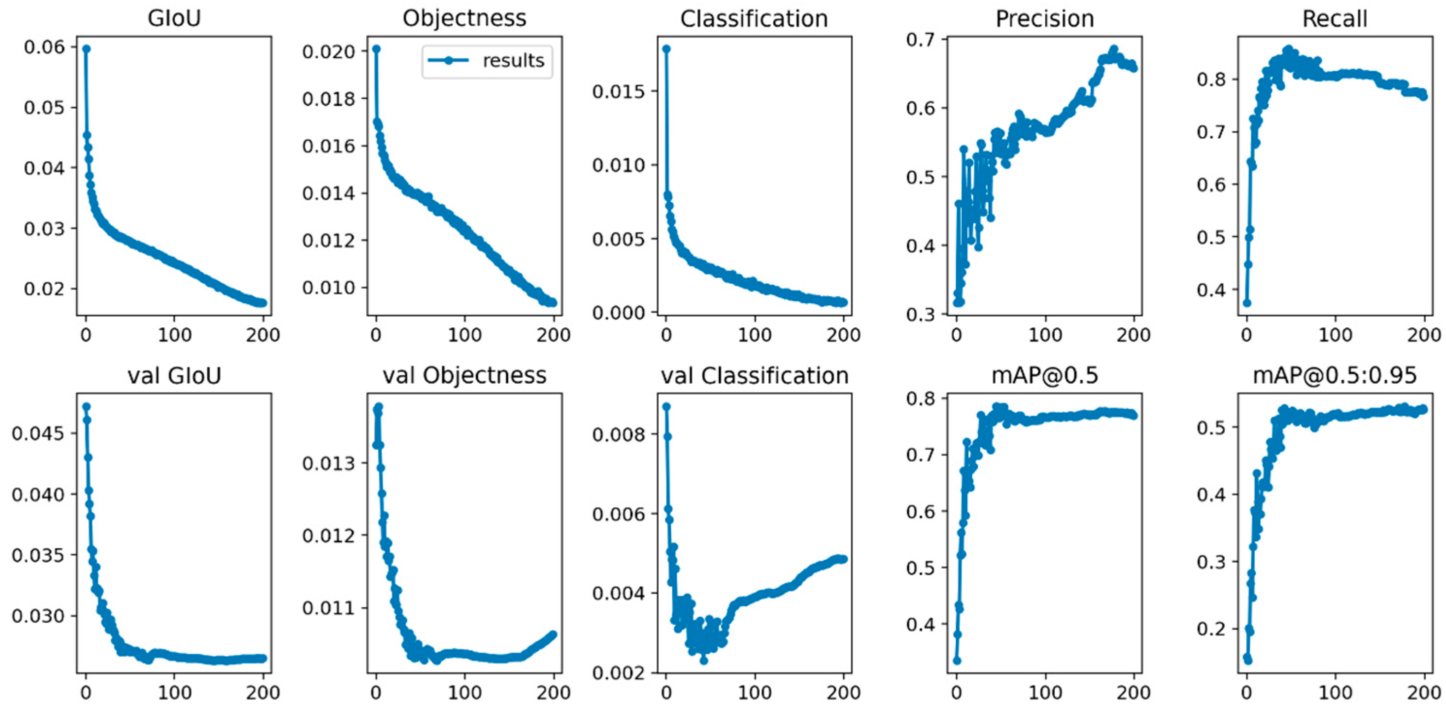 Infrastructures 10 00072 g015