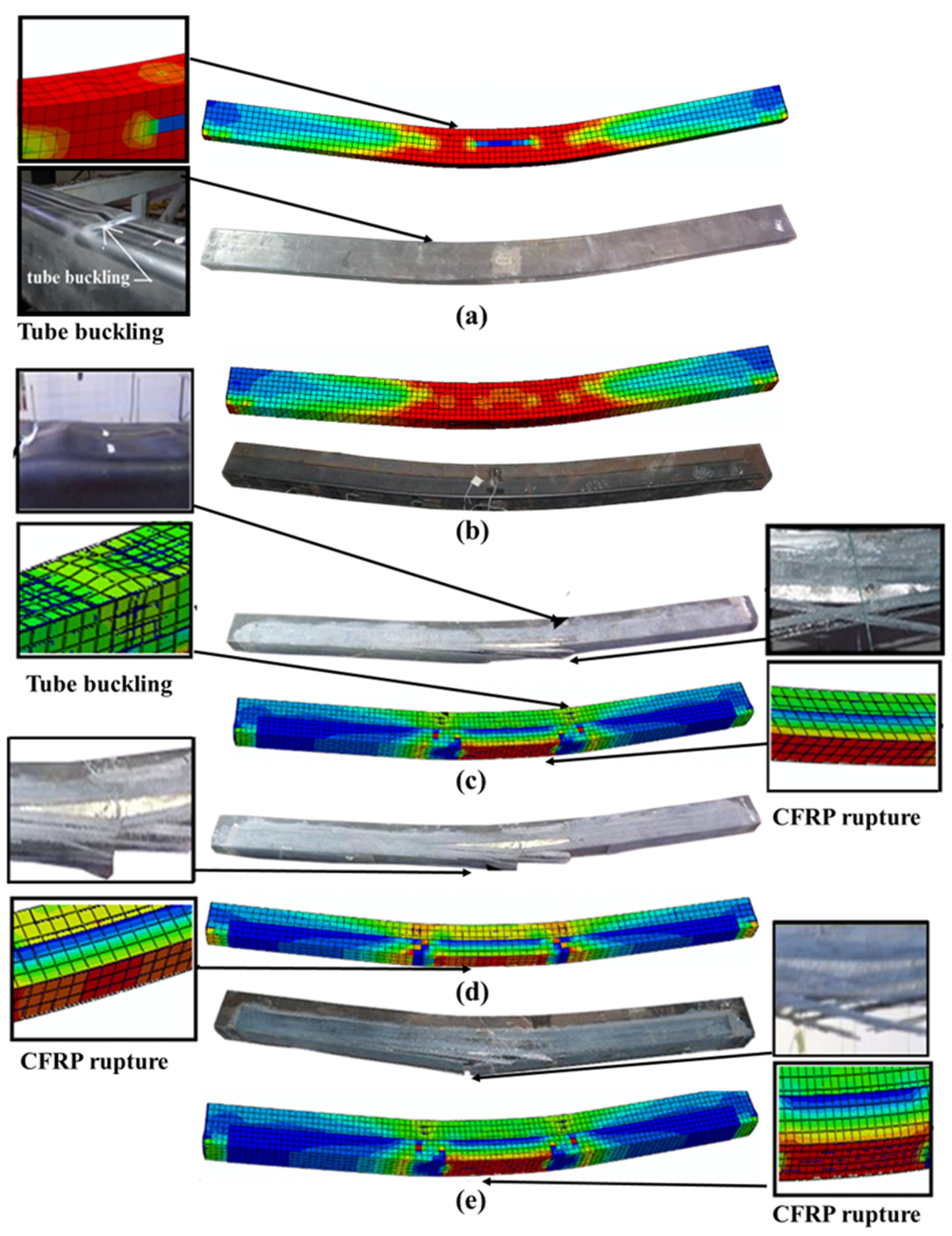 Infrastructures 10 00073 g005