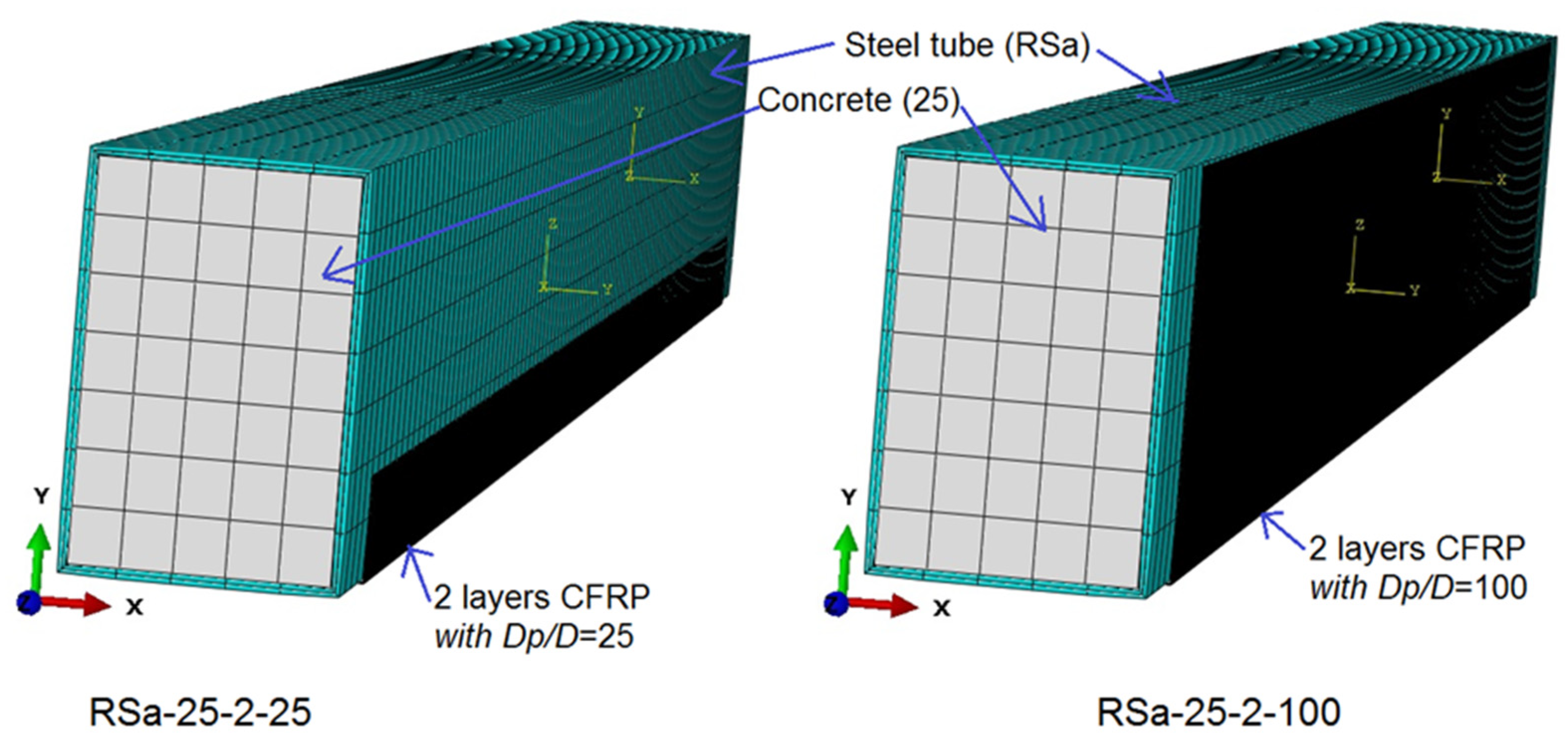 Infrastructures 10 00073 g006