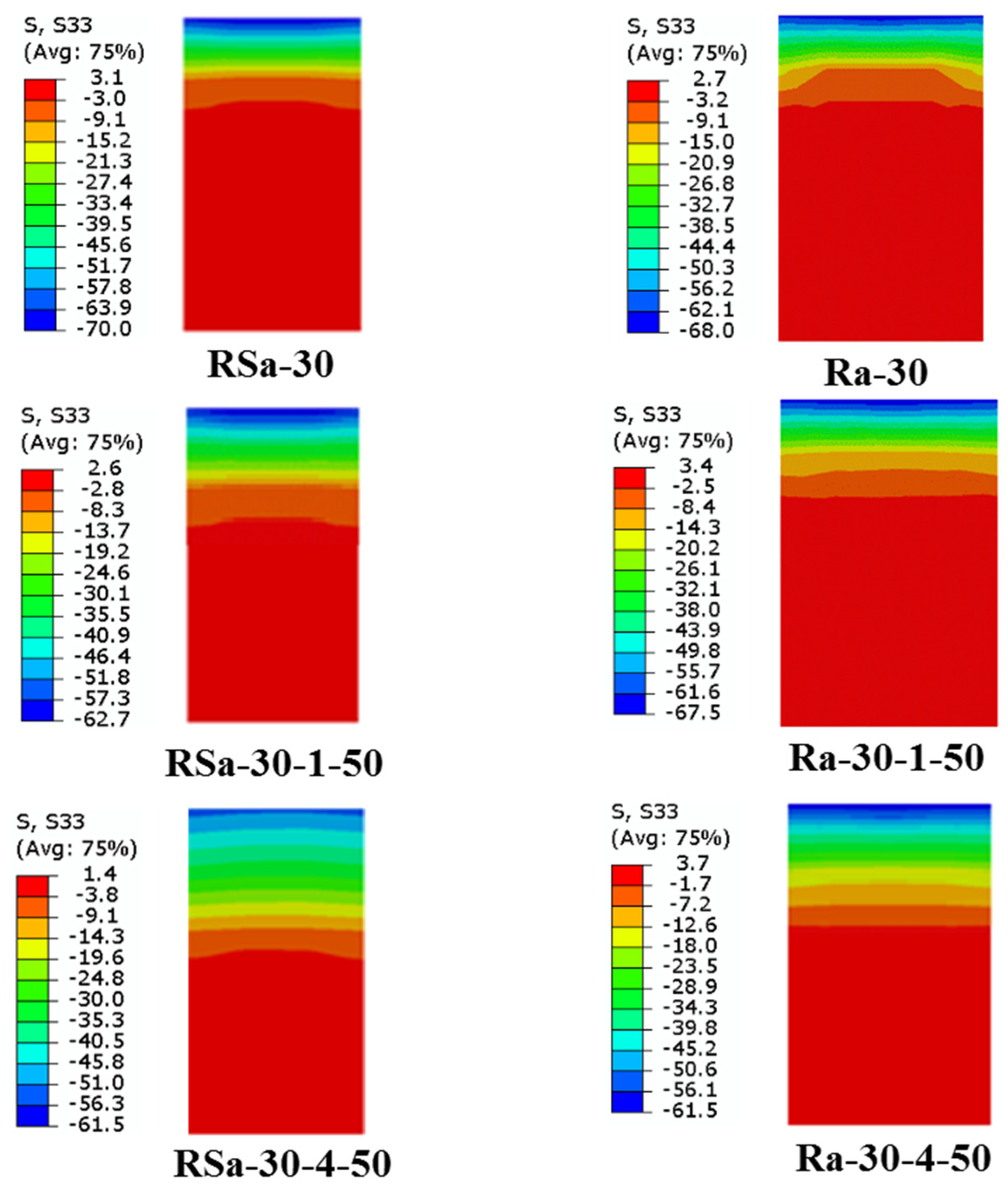 Infrastructures 10 00073 g010