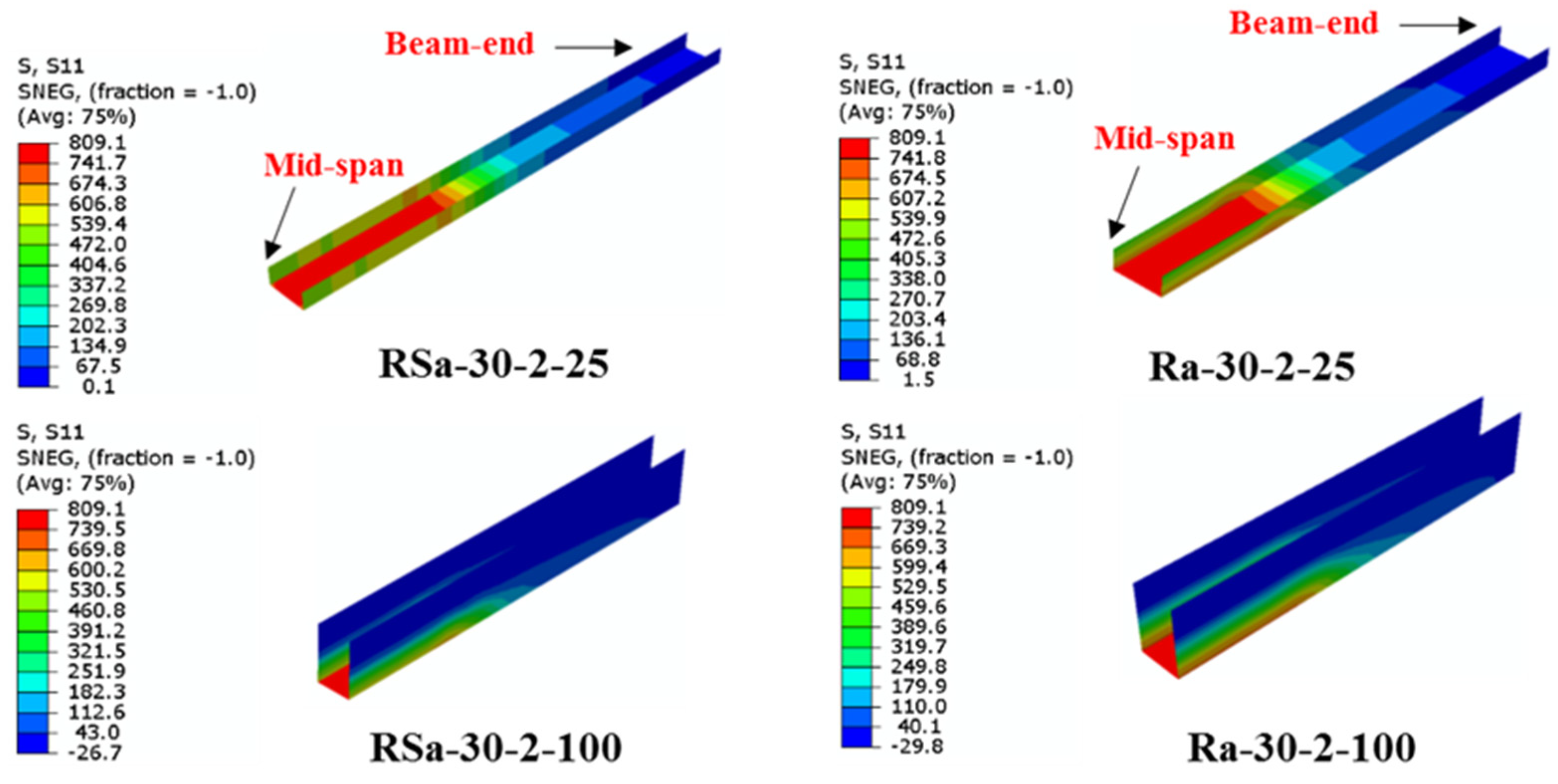 Infrastructures 10 00073 g016